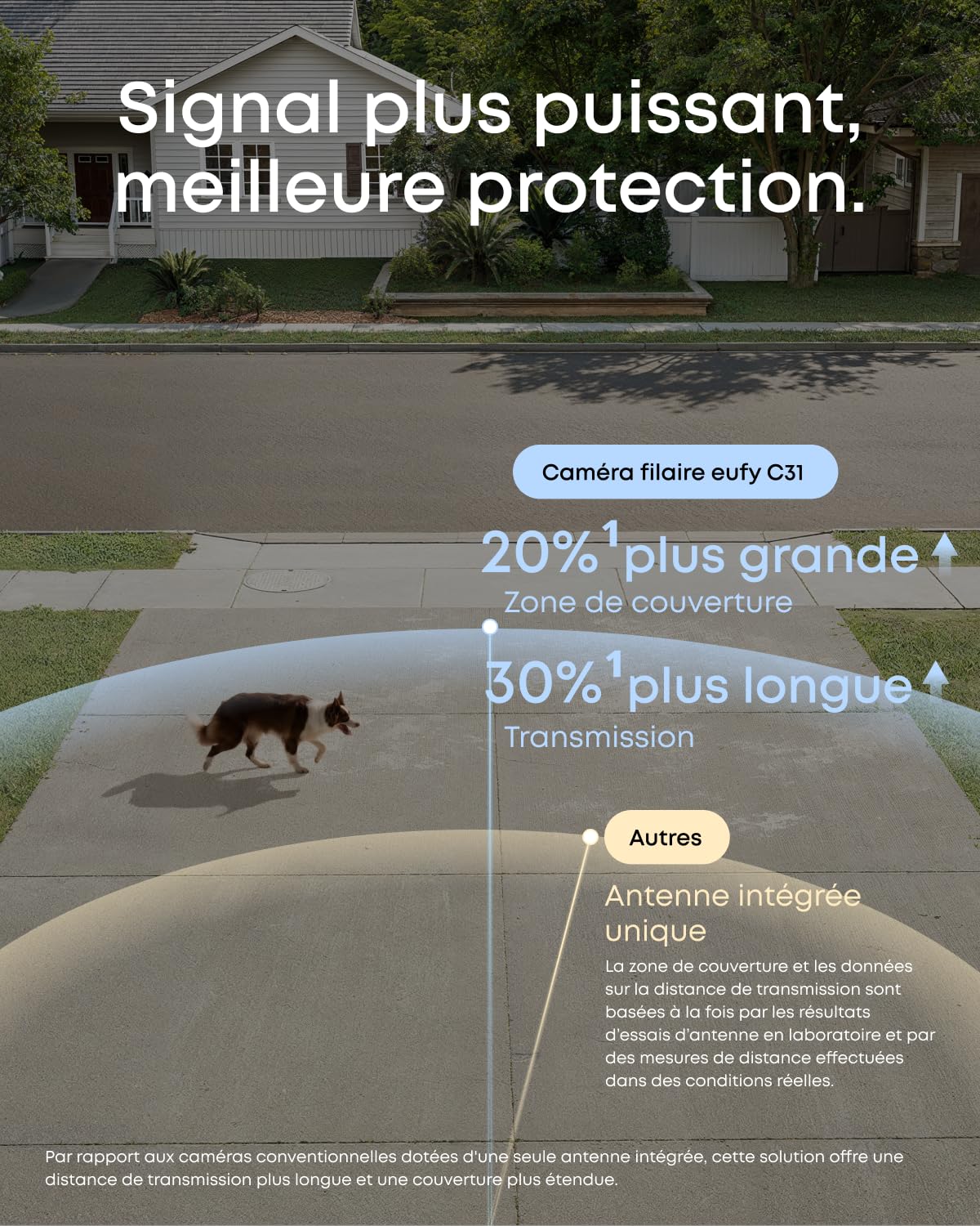 Caméra Filaire eufy C31, caméra extérieure et intérieure 360°, Panorama et Inclinaison, Double antenne, Vision Nocturne Couleur, Stockage Local, sans abonnement, détection IA, Enregistrement continu