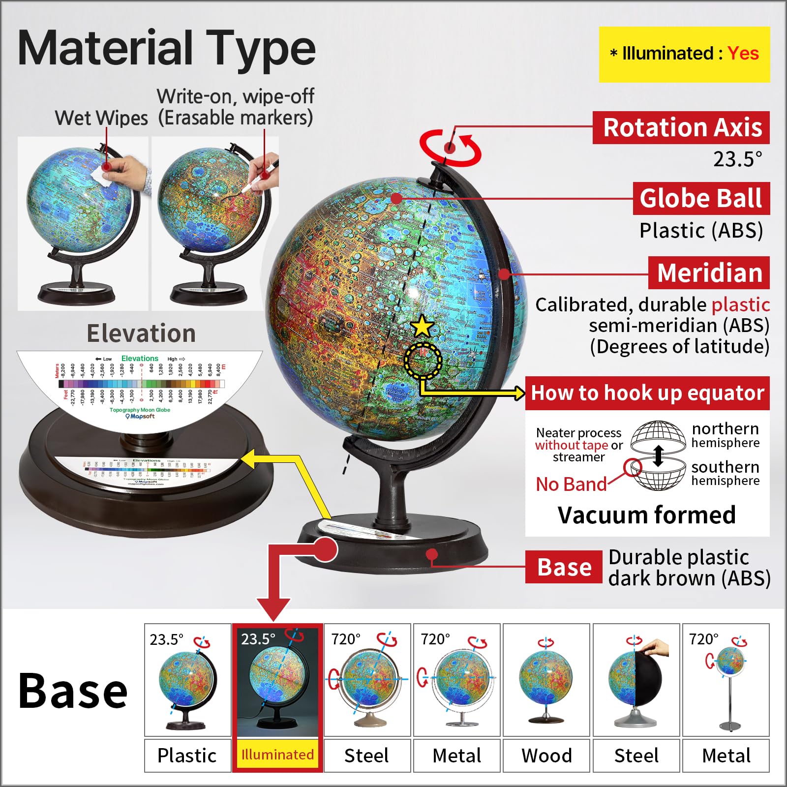 Mapsoft MTI-24 - Mappamondo con topografia illuminata, 24 cm
