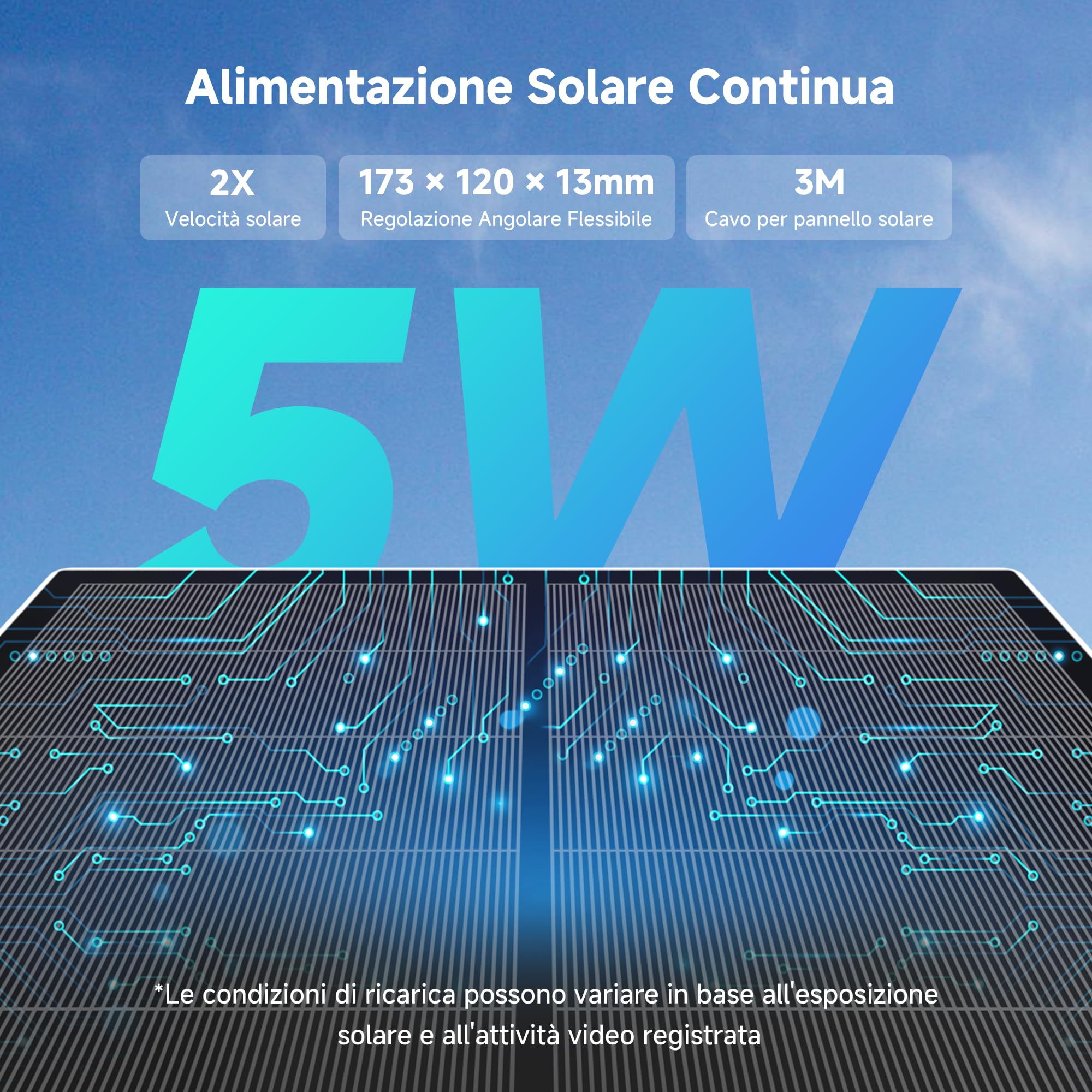 ARENTI Telecamera 4G LTE Da Esterno con SIM,2KTelecamera Sorveglianza PTZ 360°,Senza WiFie Senza Fili con Pannello Solare,10400mAh Batteria, Visione Notturna, Audio Bidirezionale,IP65