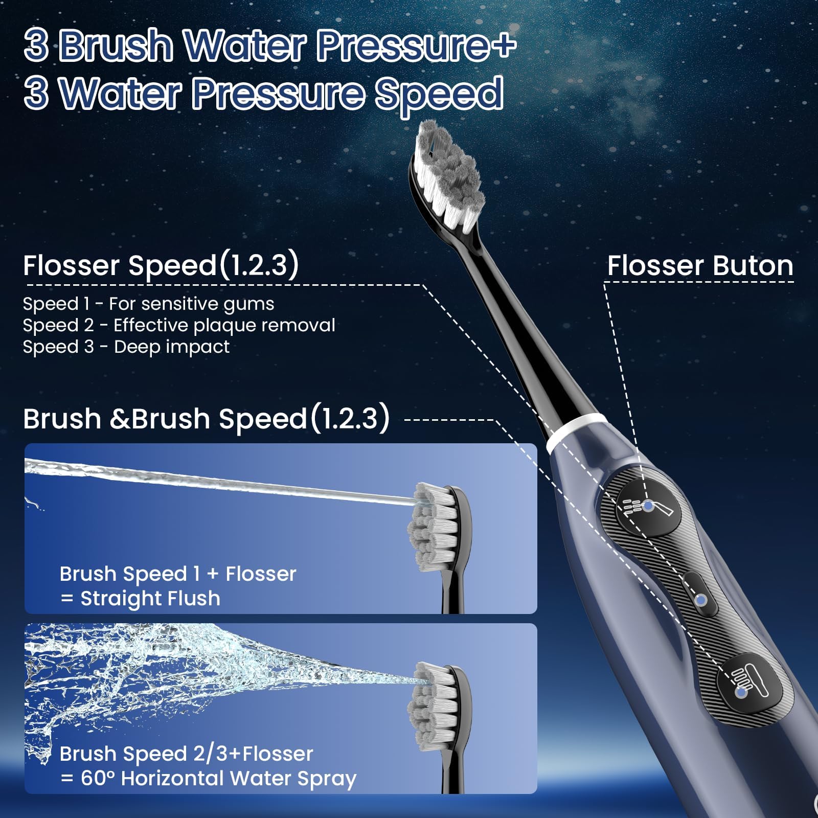 Spazzolino da denti professionale 3 in 1, con filo interdentale, vibra e oscilla (la prima tecnologia), spazzolino elettrico con idropulsore Equipe 5 testine, rimozione della placca per sensibilità