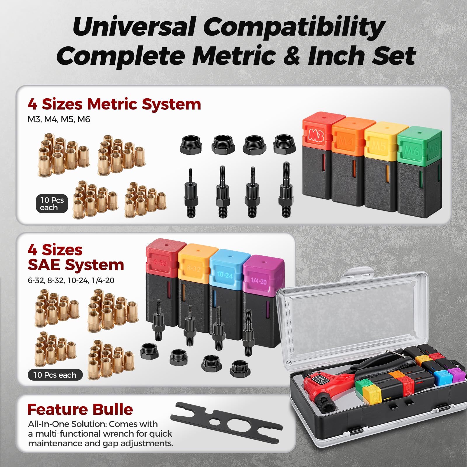 BILITOOLS Rivet Nut Tool Kit - Easy Installation -7 BILITOOLS Rivet Nut Tool Kit - Easy Installation -7