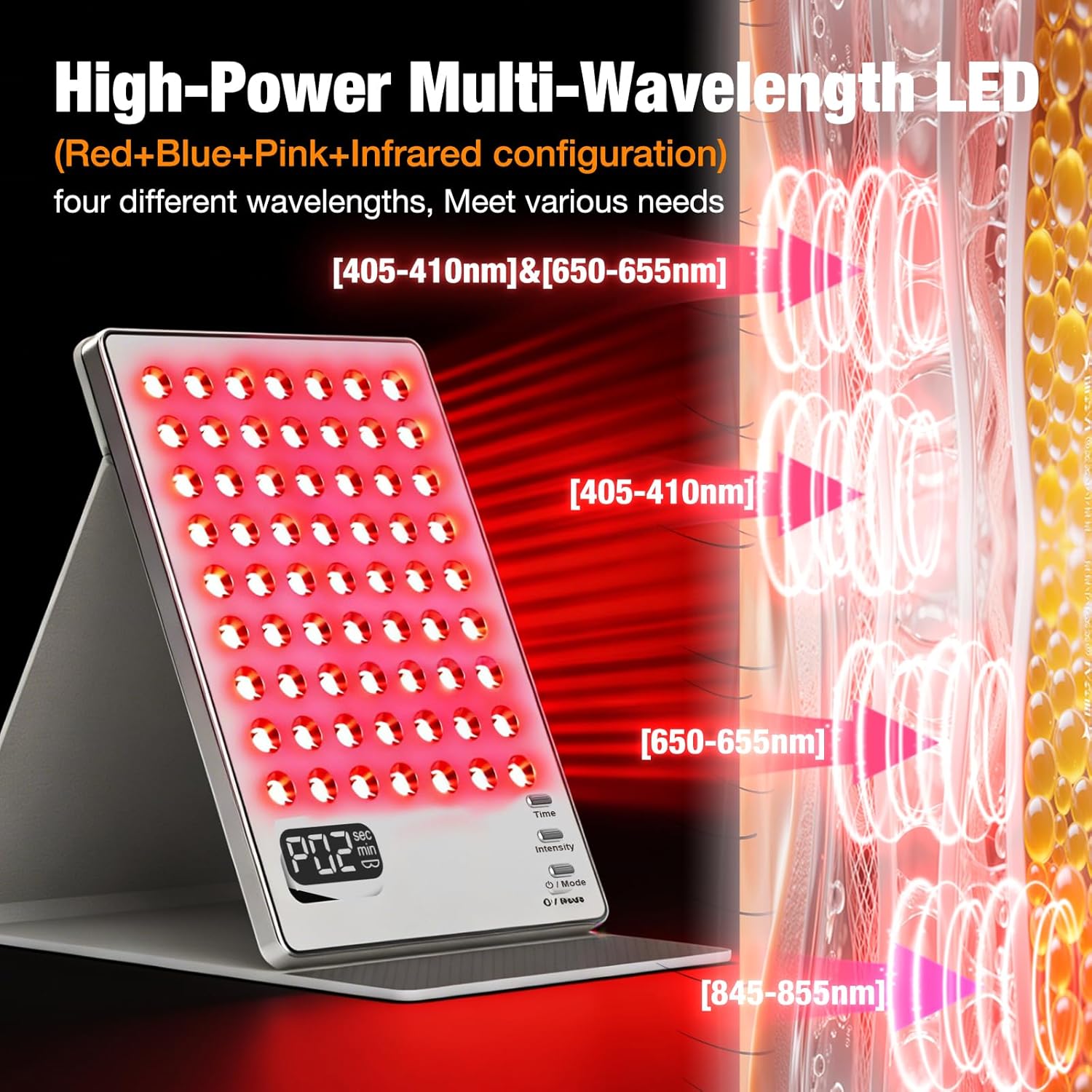 FSA Red Light Therapy for Face and Body:Cordless Infrared Light Panel with Non-slip mat,4 Colors,3 Intensities,Timer, rechargeable,HSA Portable LED Light Therapy Face Panel,Recovery, Skin Health,Gift