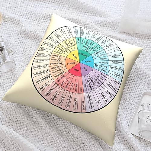 Miniatura 7 de Rueda de sentimientos y emociones – Arte de terapia y consejería – Regalo de Dbt y Cbt para consejero, terapeuta y padres de almohada fundas de