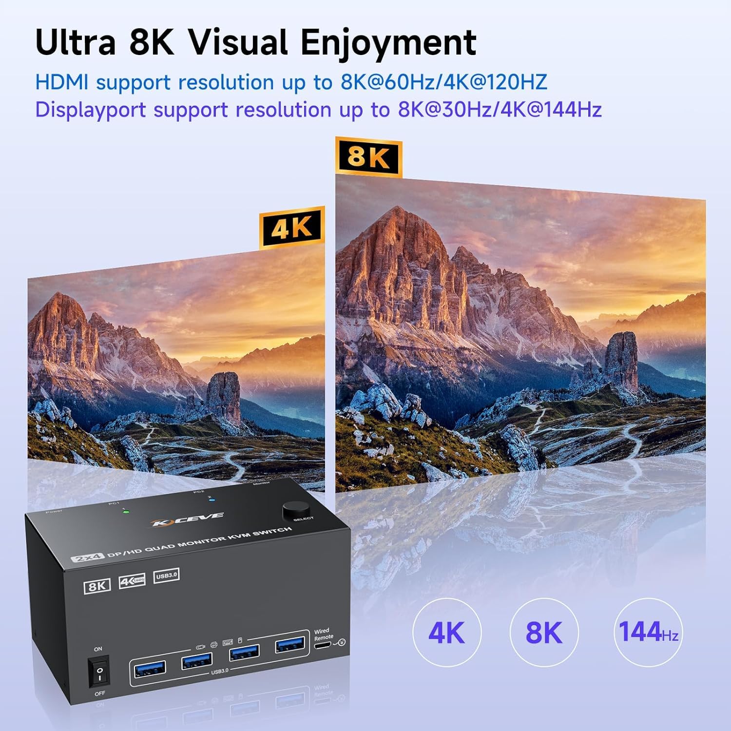 KVM Switch 4 Monitore 2 Computer HDMI + DisplayPort, KCEVE 8K@30Hz / 4K@144Hz Dual Computer KVM Umschalter, teilt 4 Displays und 4 USB 3.0 Geräte