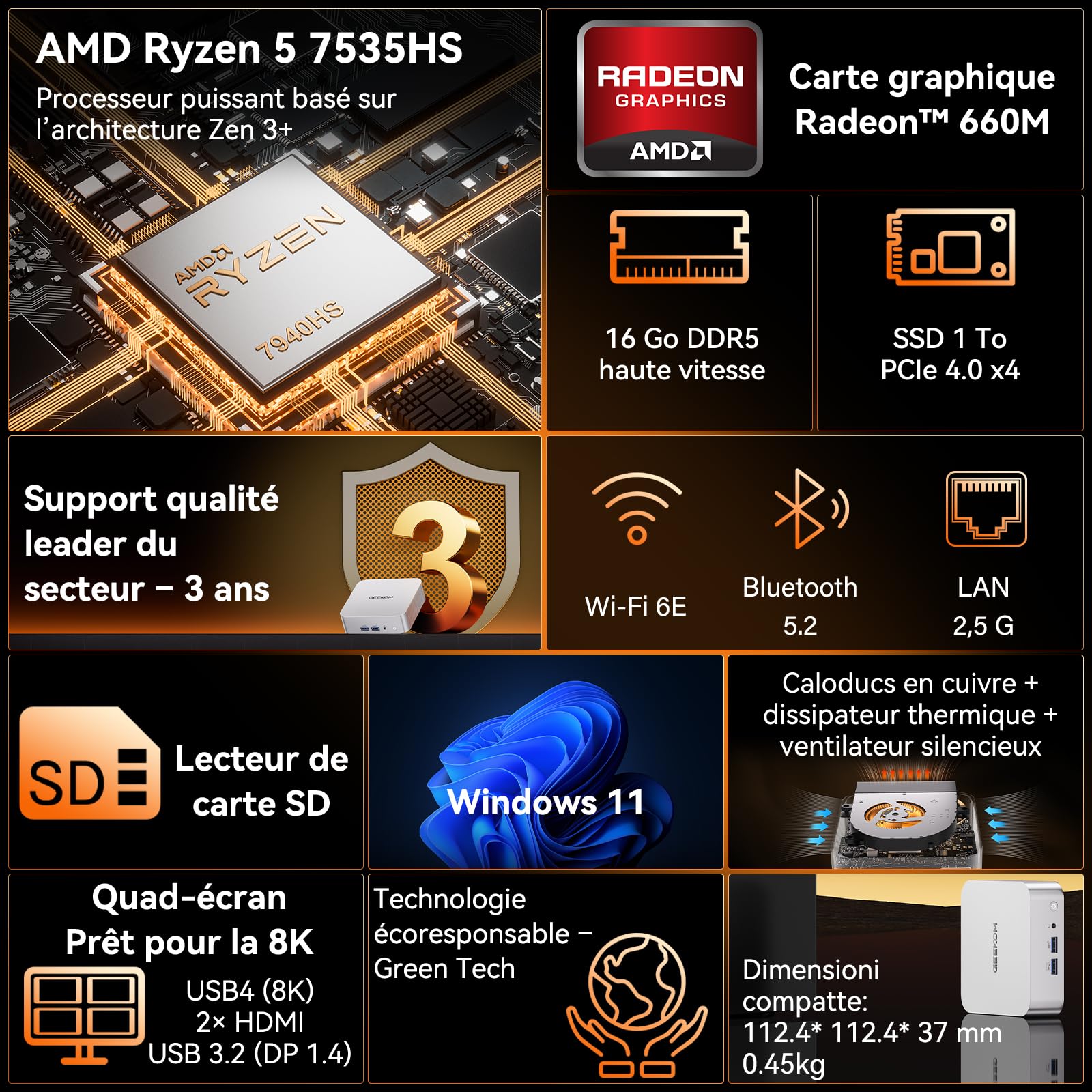 GEEKOM A7 Business Mini PC, AMD Ryzen 5 7535HS, 1To SSD, 16 Go DDR5 RAM