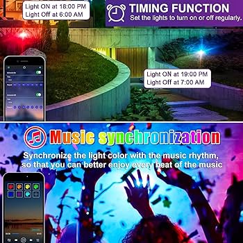 Low Voltage Landscape Lighting, 10W 24V LED Spotlights