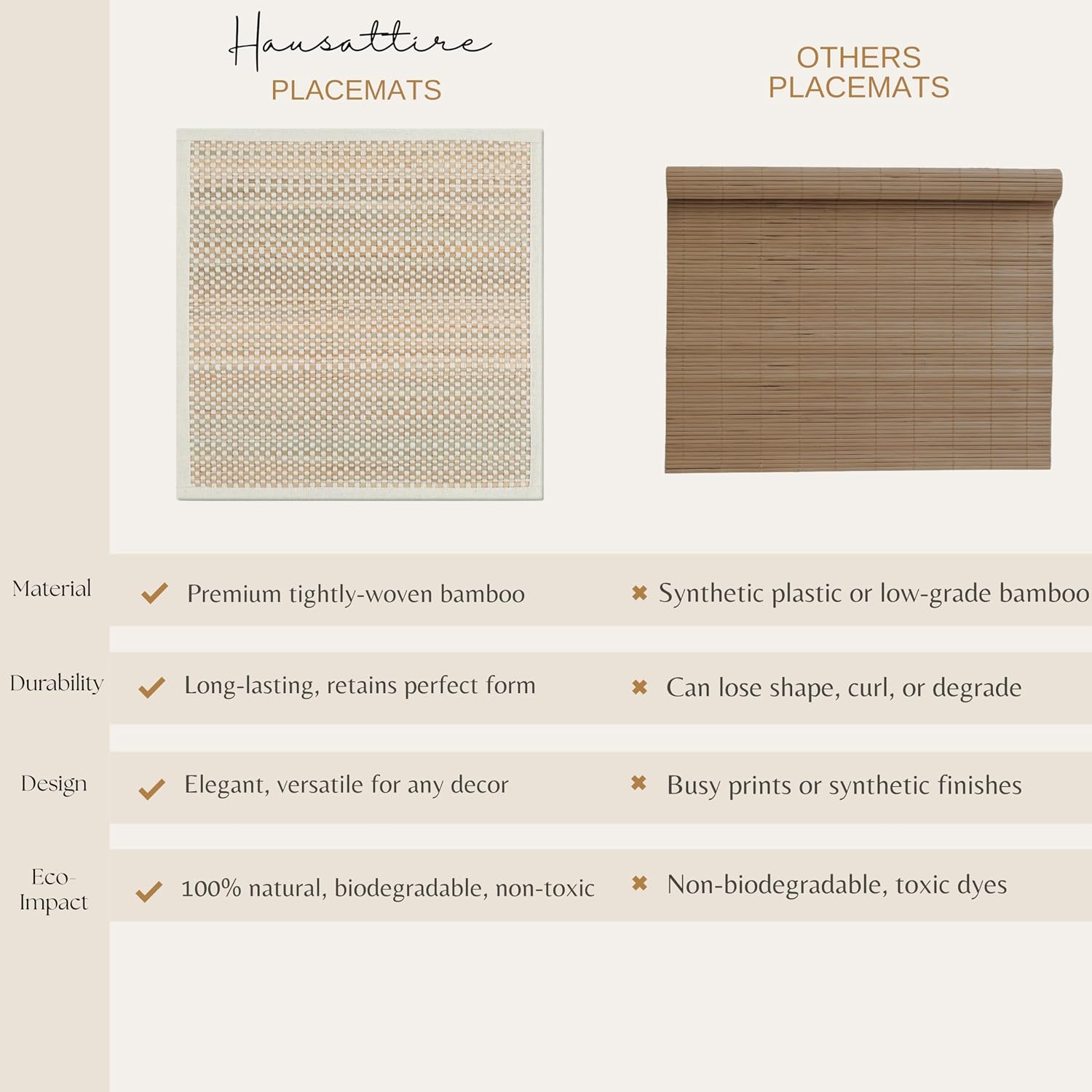 Hausattire Bamboo Placemats for Dining Table Set of 10 Washable 14x14 Inch Square Place Mats Sushi Mats for Kitchen Table Outdoor Parties Spring Farmhouse Boho Decoration - Beige
