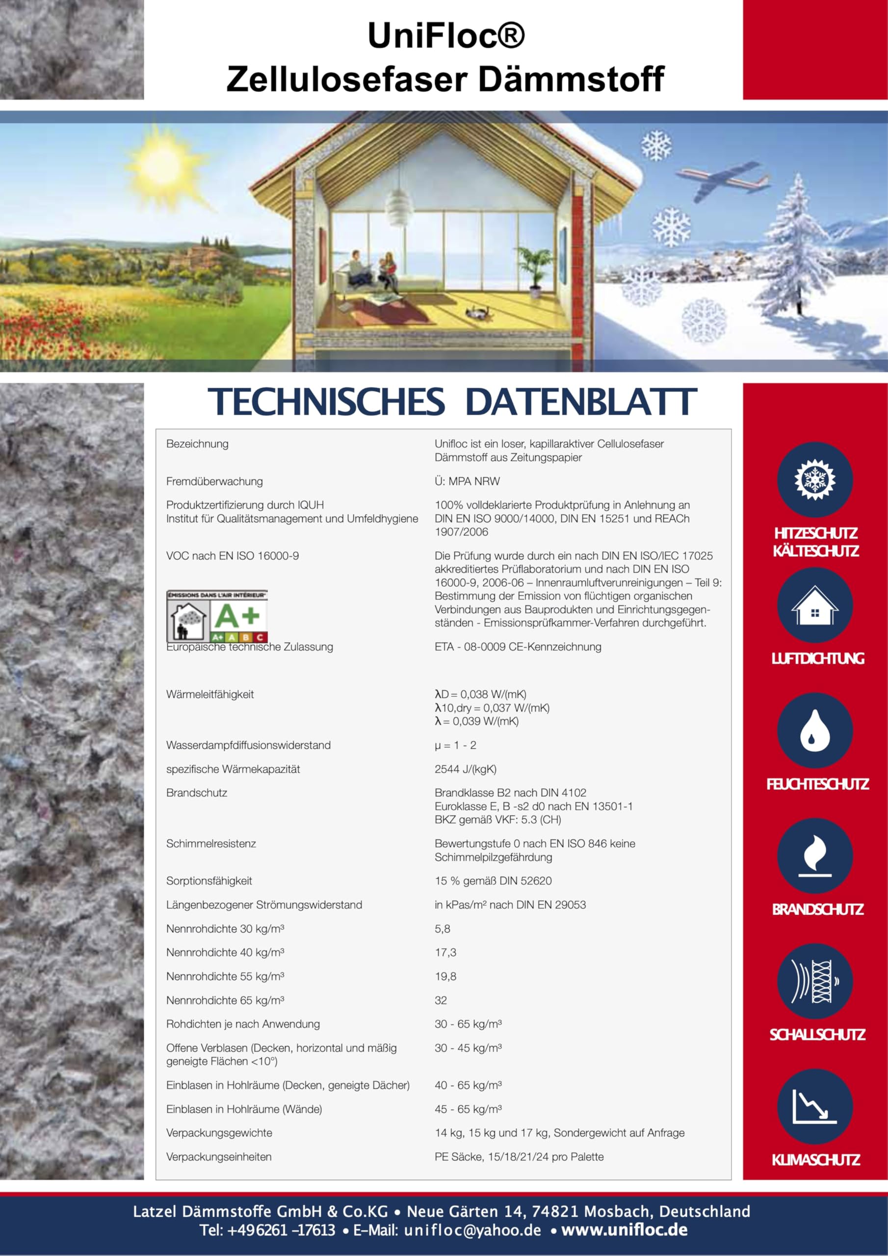 UNIFLOC® Zellulosedämmstoff Palette 21 Sack 296 kg – Fußbodenschüttung aus Zellulose – Einfache Dämmung für Holzbalkendecken, Speicherböden & – Premium Wärmeleitfähigkeit λD 0,038