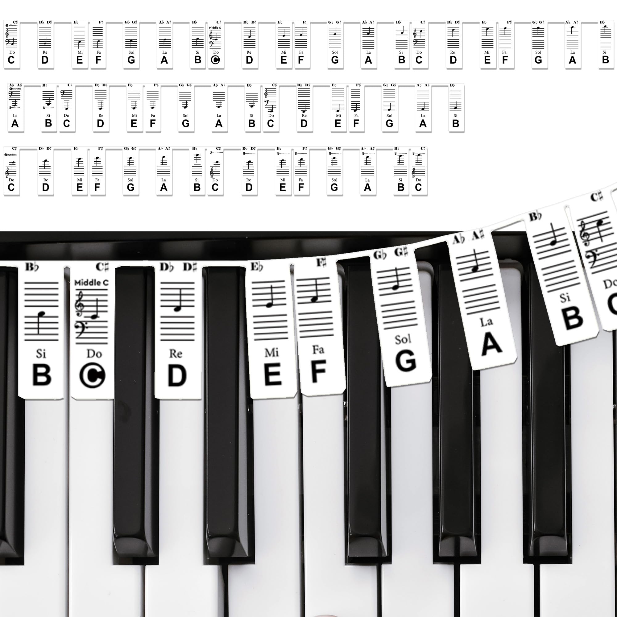 GPXIIZ Guide Des Notes De Piano pour Débutants | Étiquettes Amovibles de Notes de Clavier Piano pour 88 Touches | DO-RÉ-MI-FA-SOL-LA-SI | En silicone | Réutilisable | Livré avec Boîte