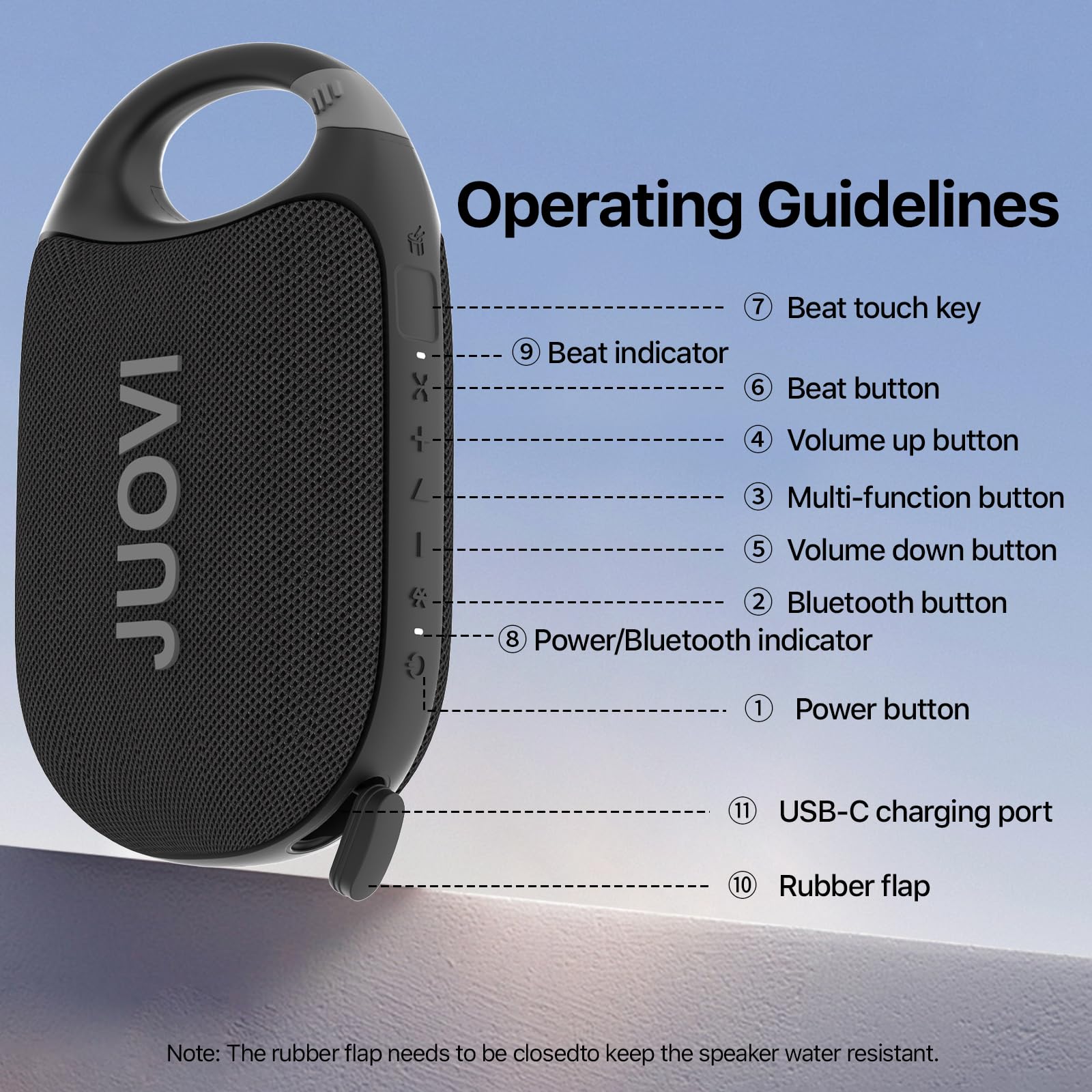 JUOVI Clip Altavoz Bluetooth Portátil Inalámbrico 24H Tiempo de Reproducción