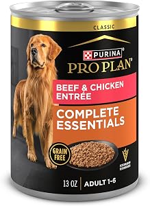 Pet Supplies