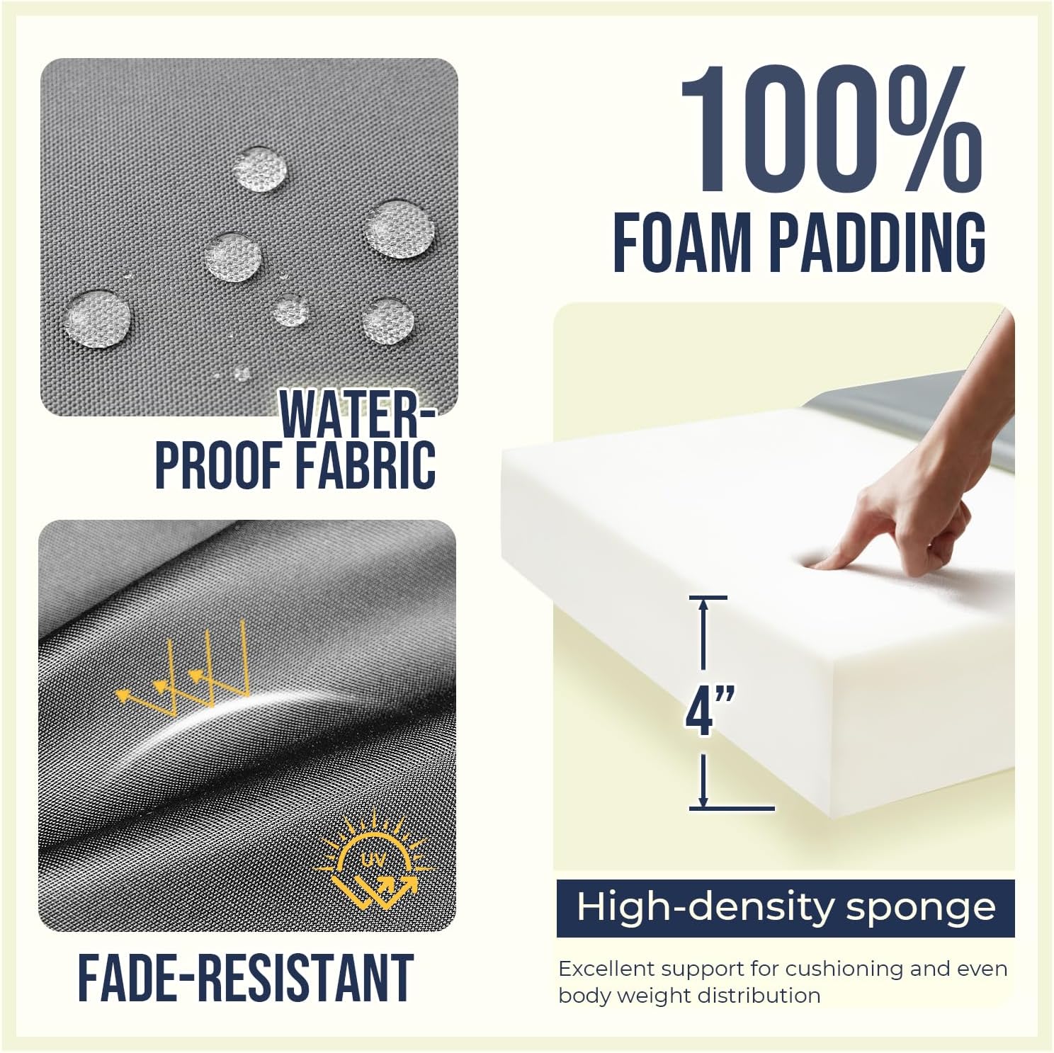 Waterproof Outdoor Chair Cushions Set of 2, 22" x 22" x 4" Waterproof & Fade Resistant Seat Cushion for Patio Furniture, Patio Chair Cushion Replacement with Ties and Hidden Zipper (Grey)