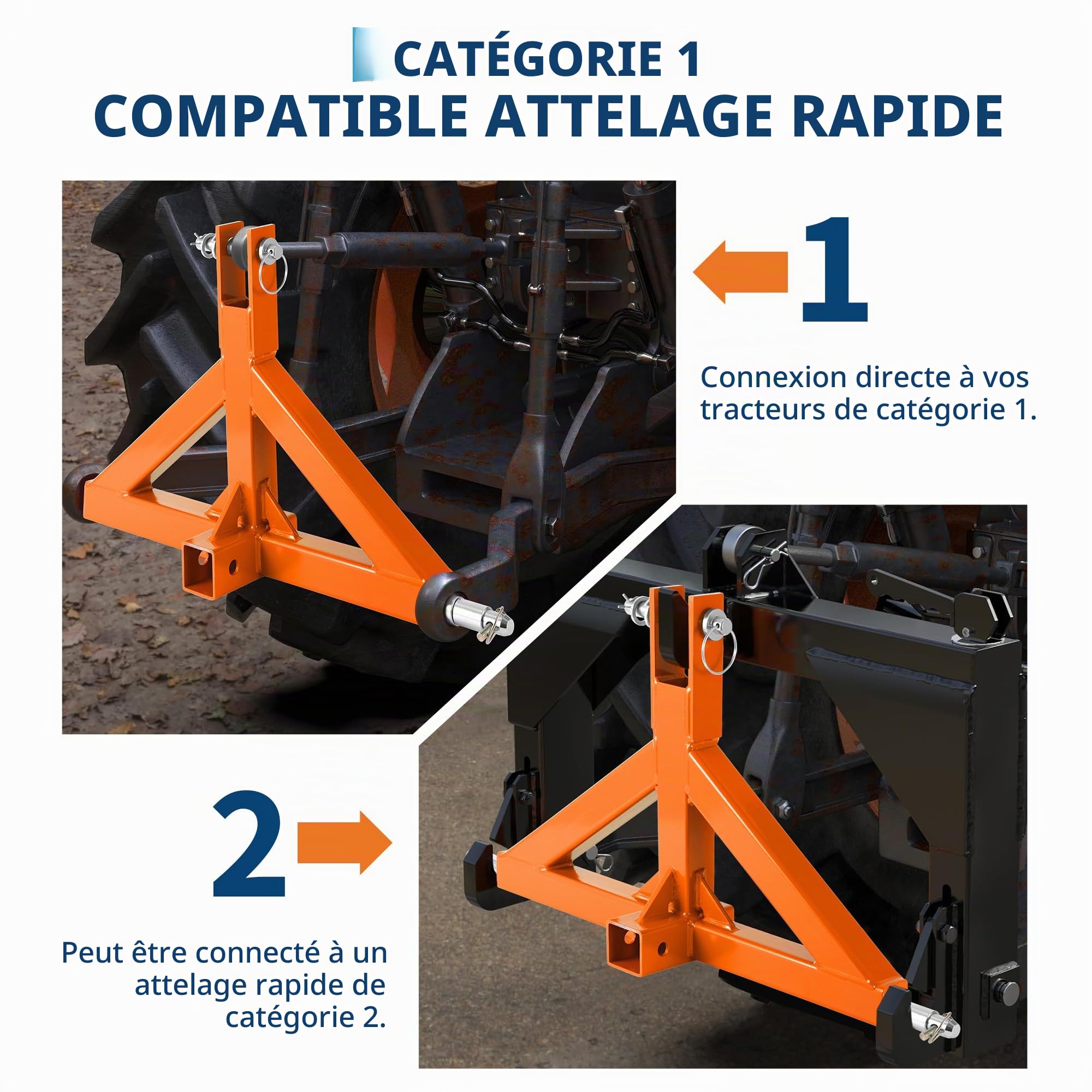 Attelage 3 points robuste Catégorie 1 pour tracteur – Récepteur 2" et crochet – Barre de remorquage rapide, compatible accessoires agricoles/remorques – Acier inoxydable 3mm – Adapté