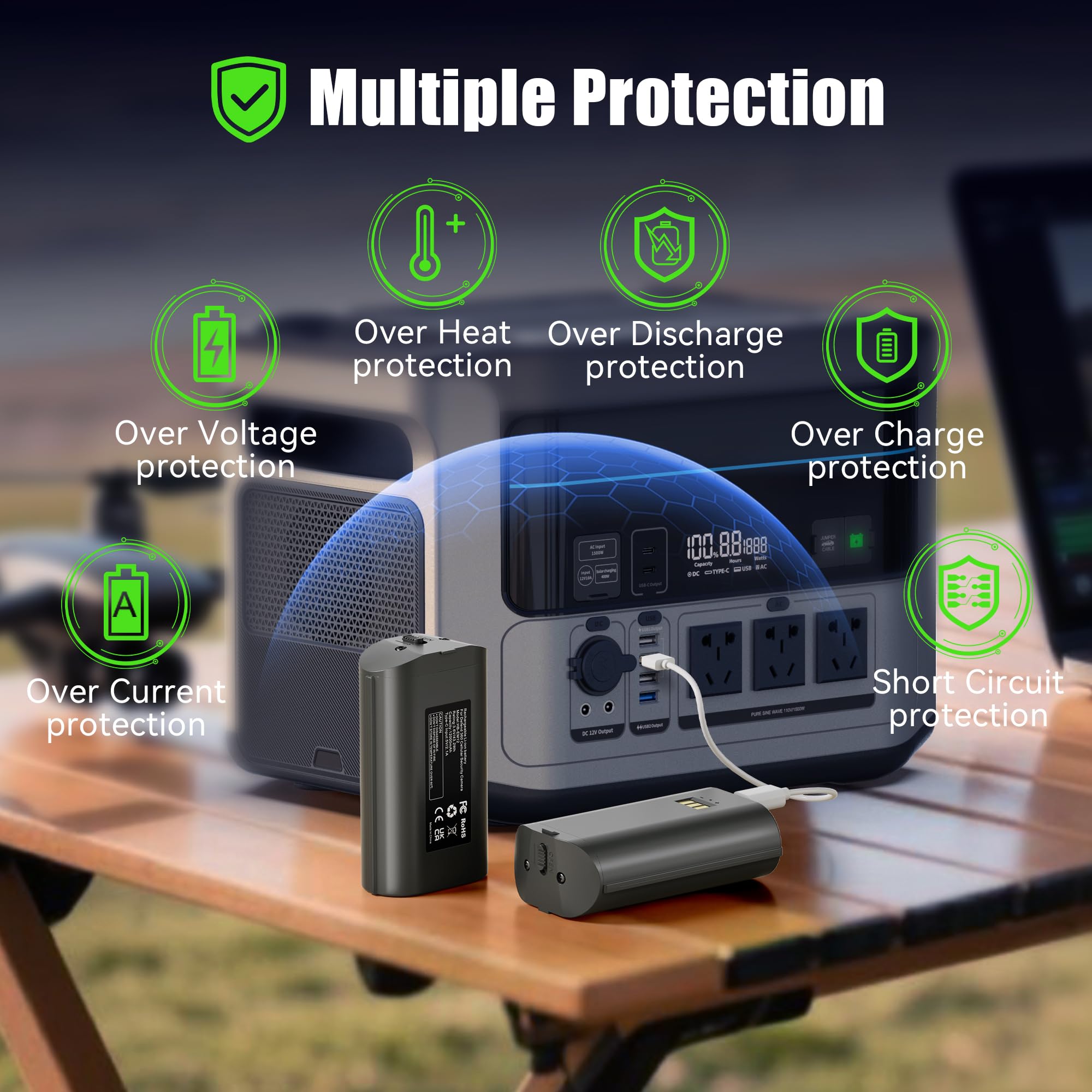 Lesaps Paquete de 2 baterías de repuesto HB-EM12 para cámara de seguridad celular TACTACAM Defend 360