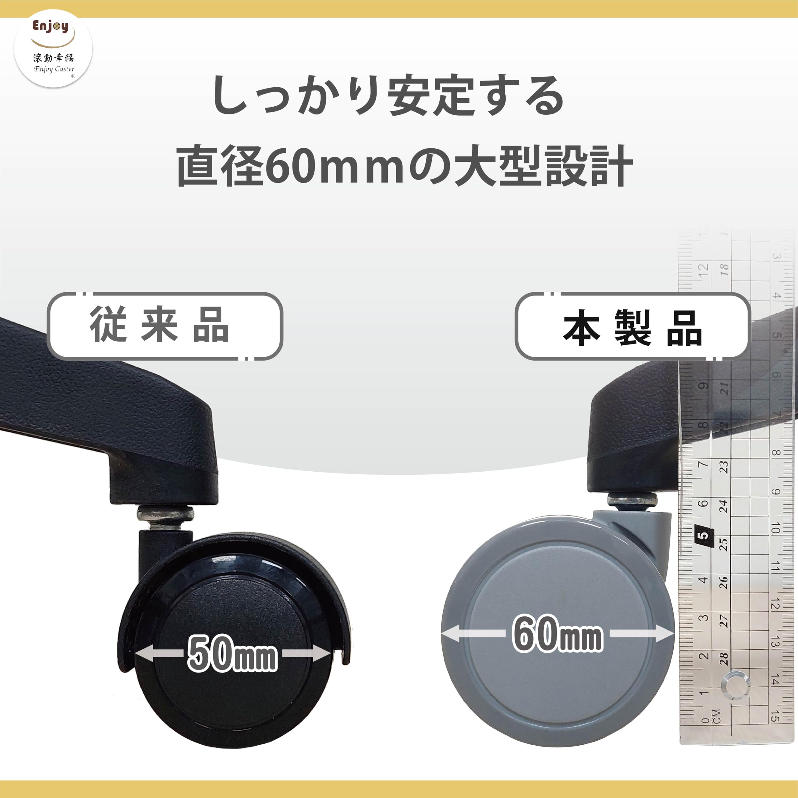 Amazon.co.jp: ENJOYキャスター輪径60mm【ハーマンミラー オカムラ 