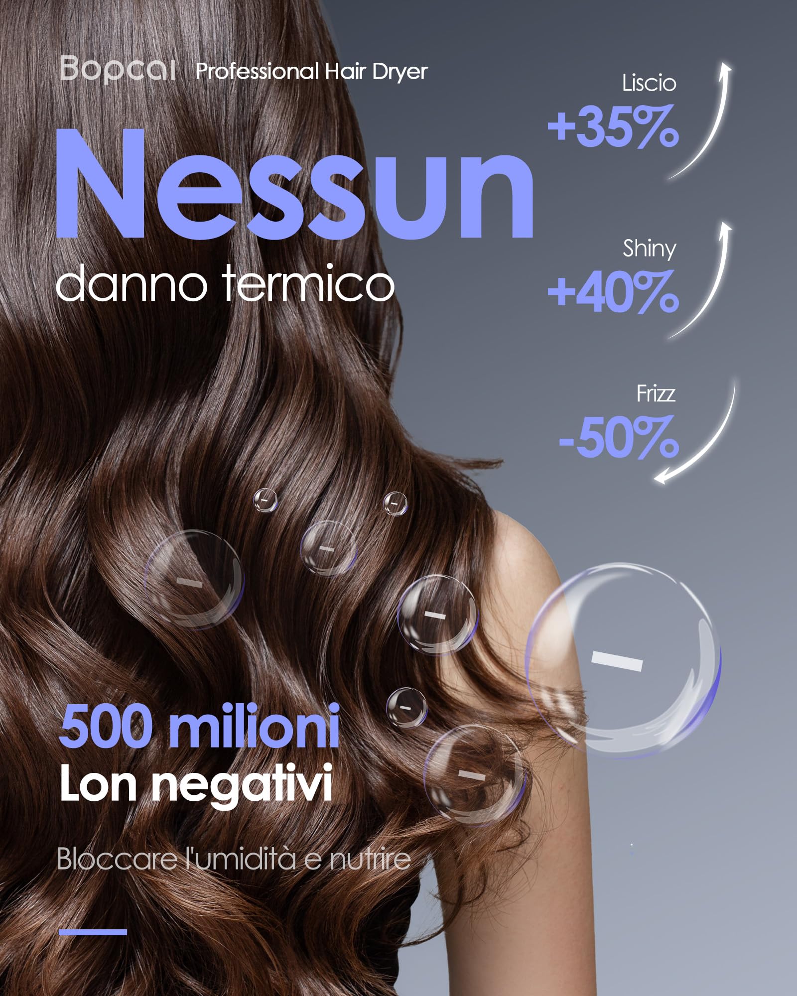 Bopcal Phon Capelli Professionale con Diffusore - 160000 giri/min ad Alta Velocità per Riccioli Secchi, Asciugacapelli con 500 Milioni di Ionico 892-B