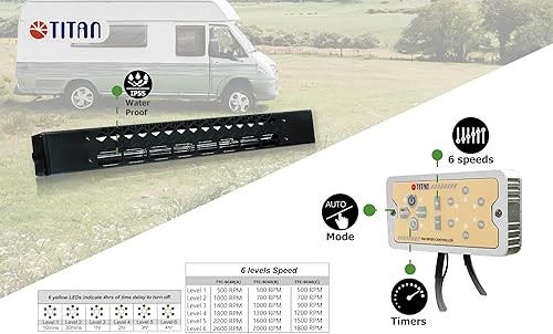 Miniatura 7 de TITAN Ventilador de refrigeración de ventilación de refrigerador RV de 12 V CC, forma perfecta para rejillas de ventilación laterales de RV