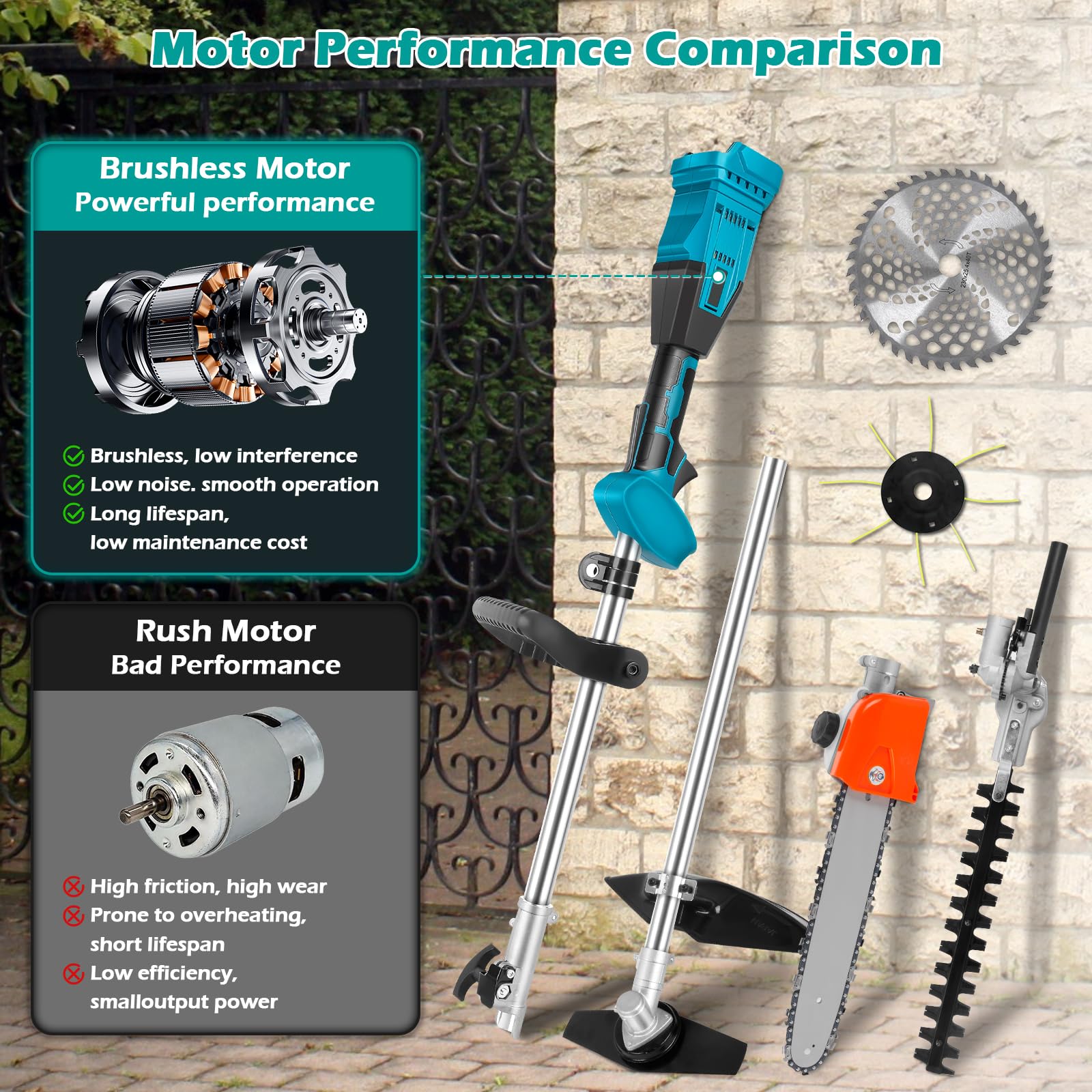 Multiherramienta 4 en 1, Cortasetos, Motosierra, Recortadora, cortacésped, Compatible con Makita 18 V MAX batería