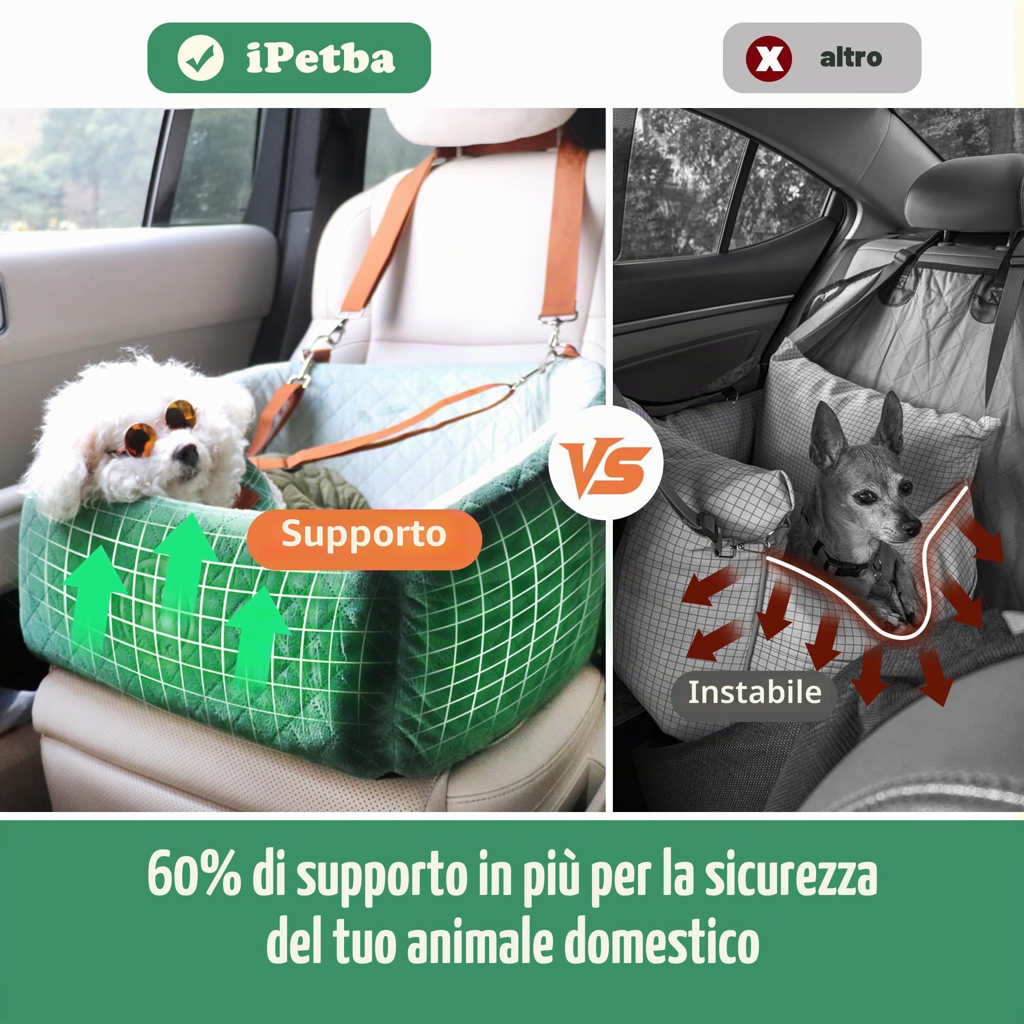 Seggiolino per Cani Auto per Piccoli & Medi Cani – Protezione Anti-Crash, Antiscivolo, Protegge l'Interno dell'Auto, Rimovibile & Lavabile