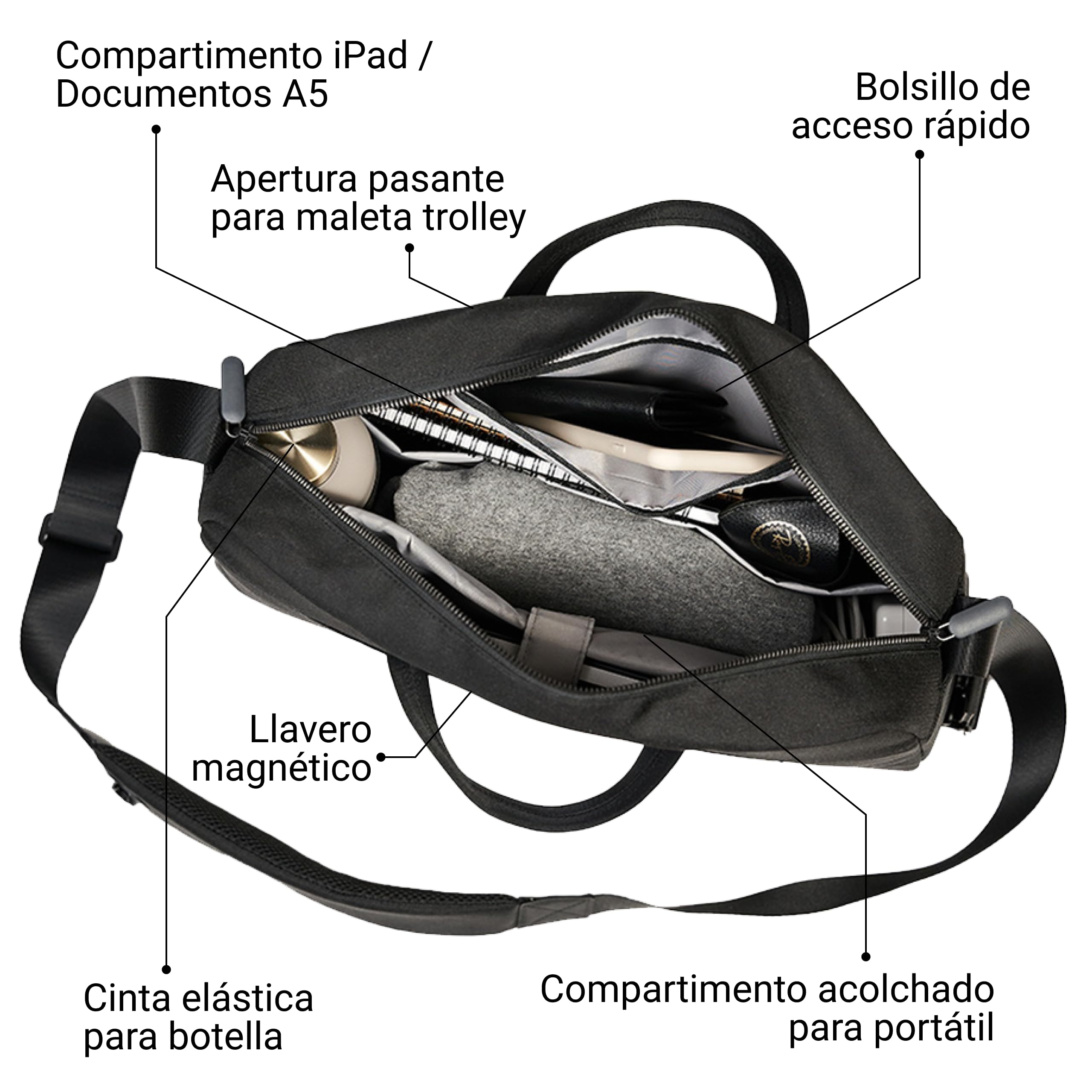 ROIK Bandolera Maletín Funda Portátil Portadocumentos para Hombre o Mujer, Fabricada con Material Reciclado RPET, Bolsillos interiores y exteriores para Accesorios - The Messenger
