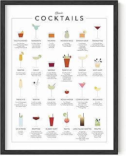 Cocktail Mixology Wall Art Print for Bar - by Haus and Hues | Alcohol Themed for Kitchen Home, Office, Apartment Décor, Cocktail Poster, UNFRAMED 12" x 16"