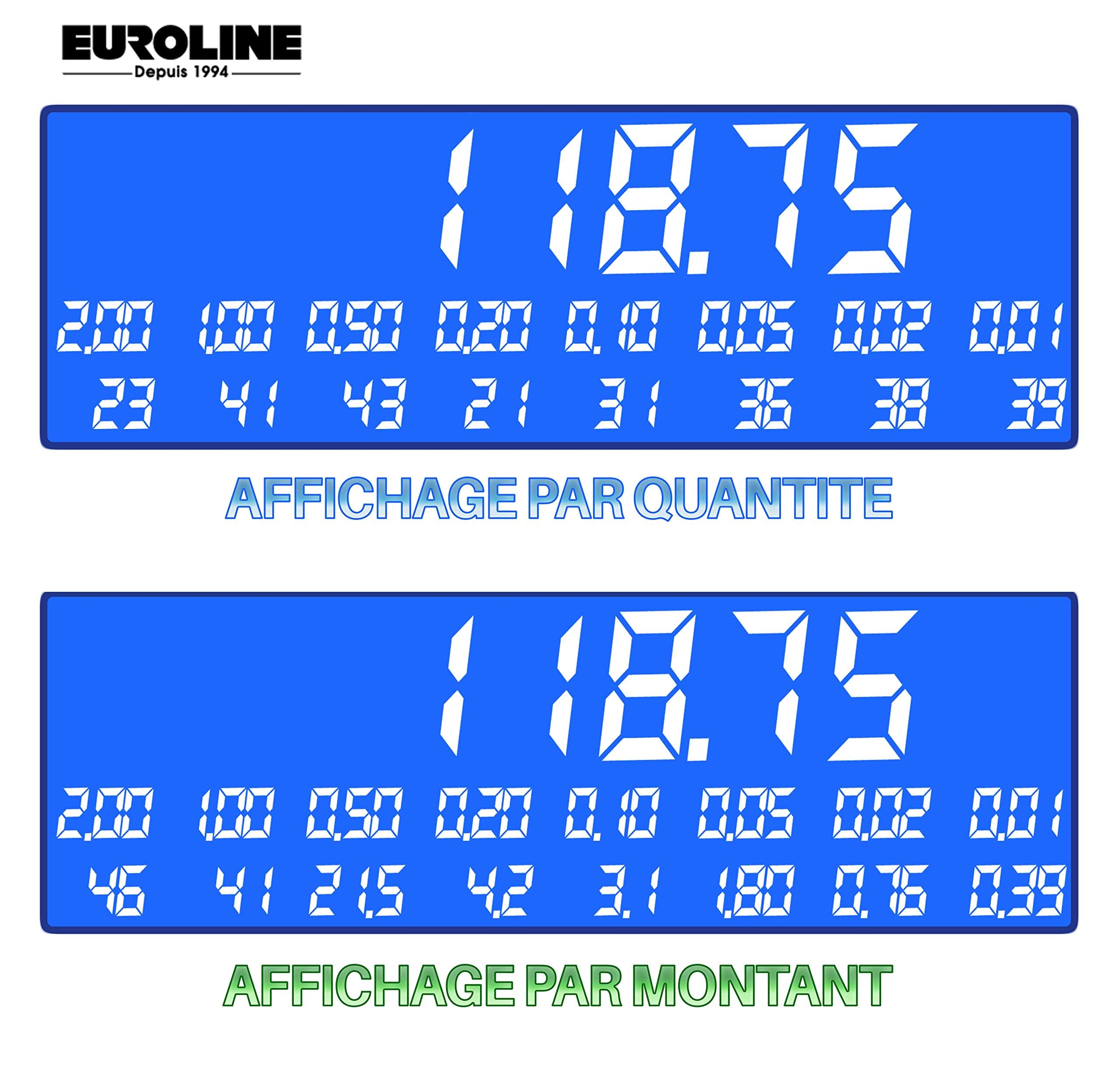 EUROLINE - Compteuse Trieuse Valorisatrice de pièces LCD - Black Premium - Garantie 2 ans France
