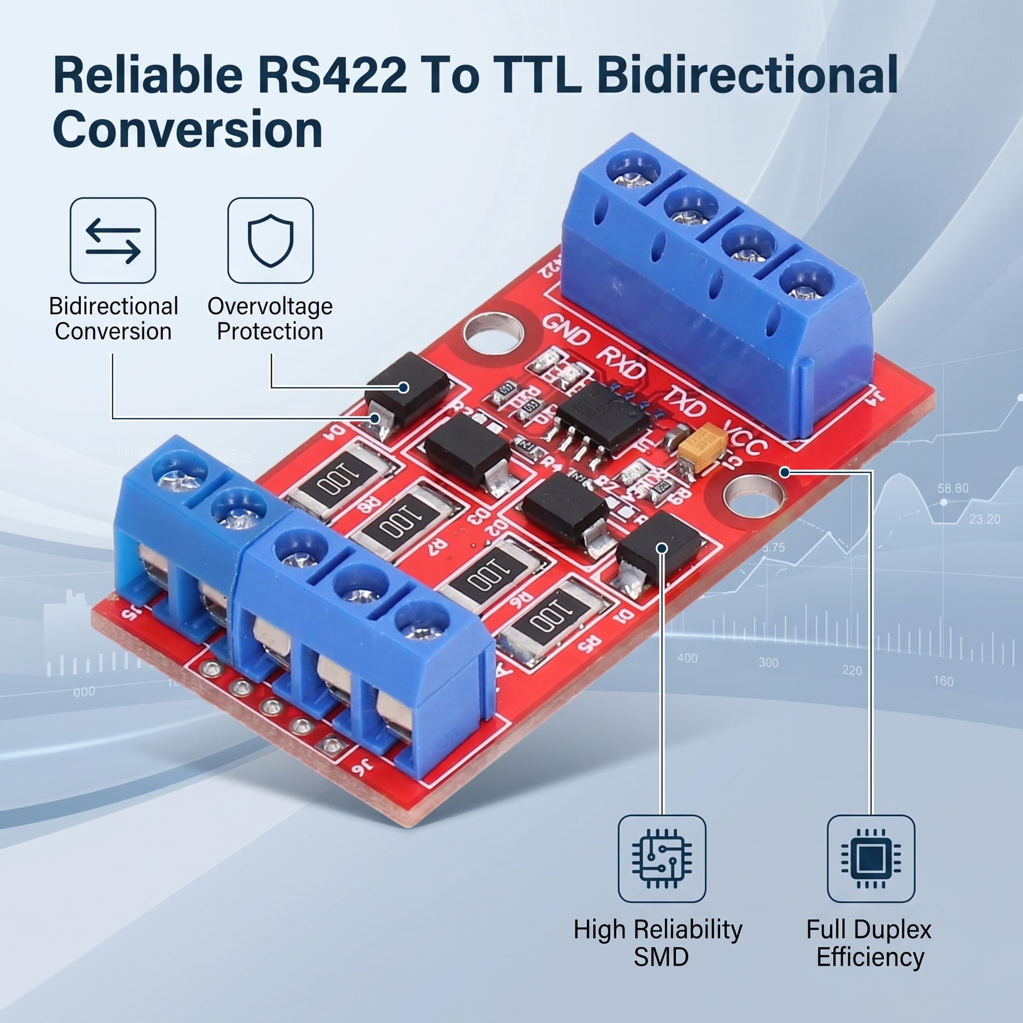 Convertisseur RS422 vers TTL 5V Bidirectionnel Module UART Série avec Protection Surtension