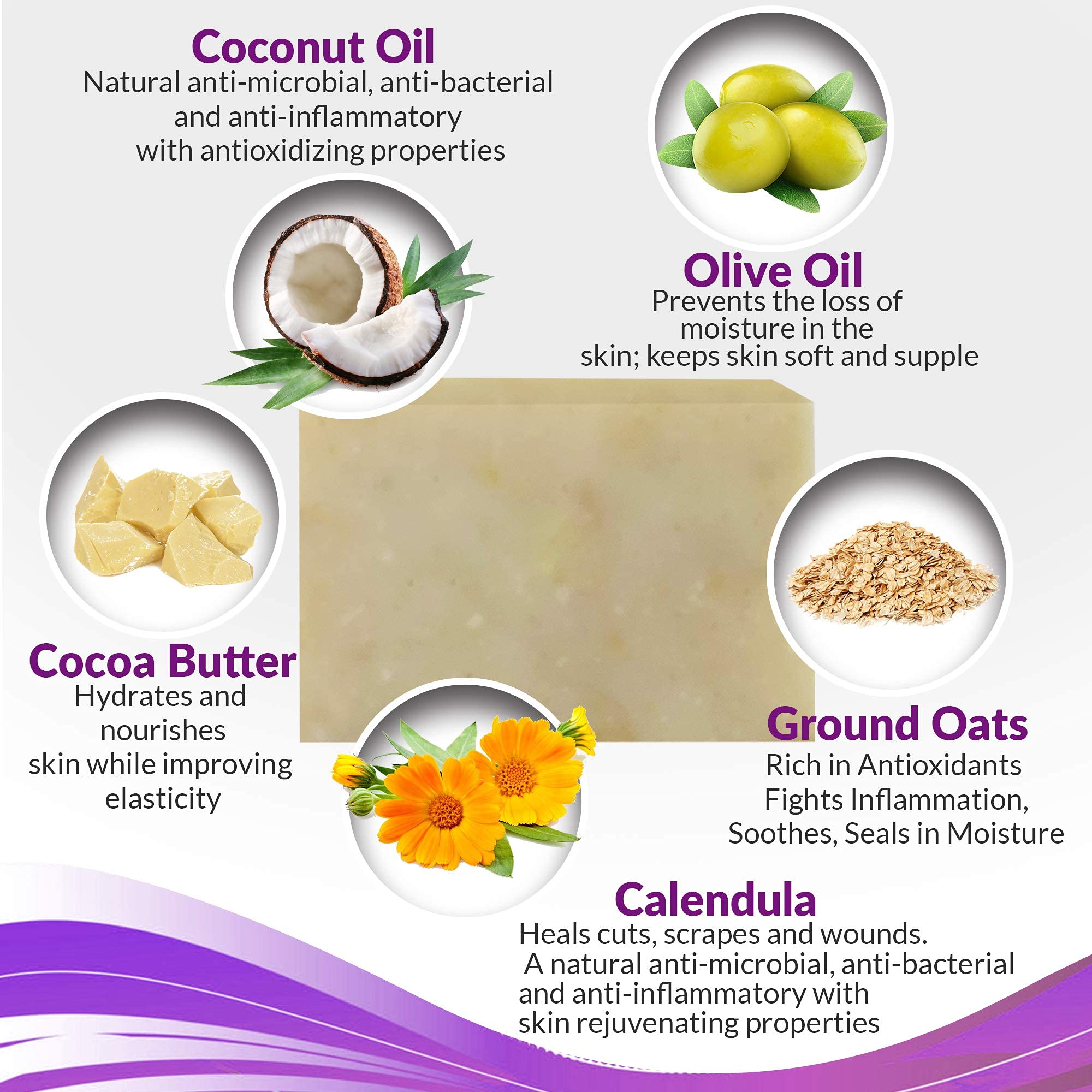 Eczema Soap Bar for Face and Body All Natural Dermatitis, Psoriasis