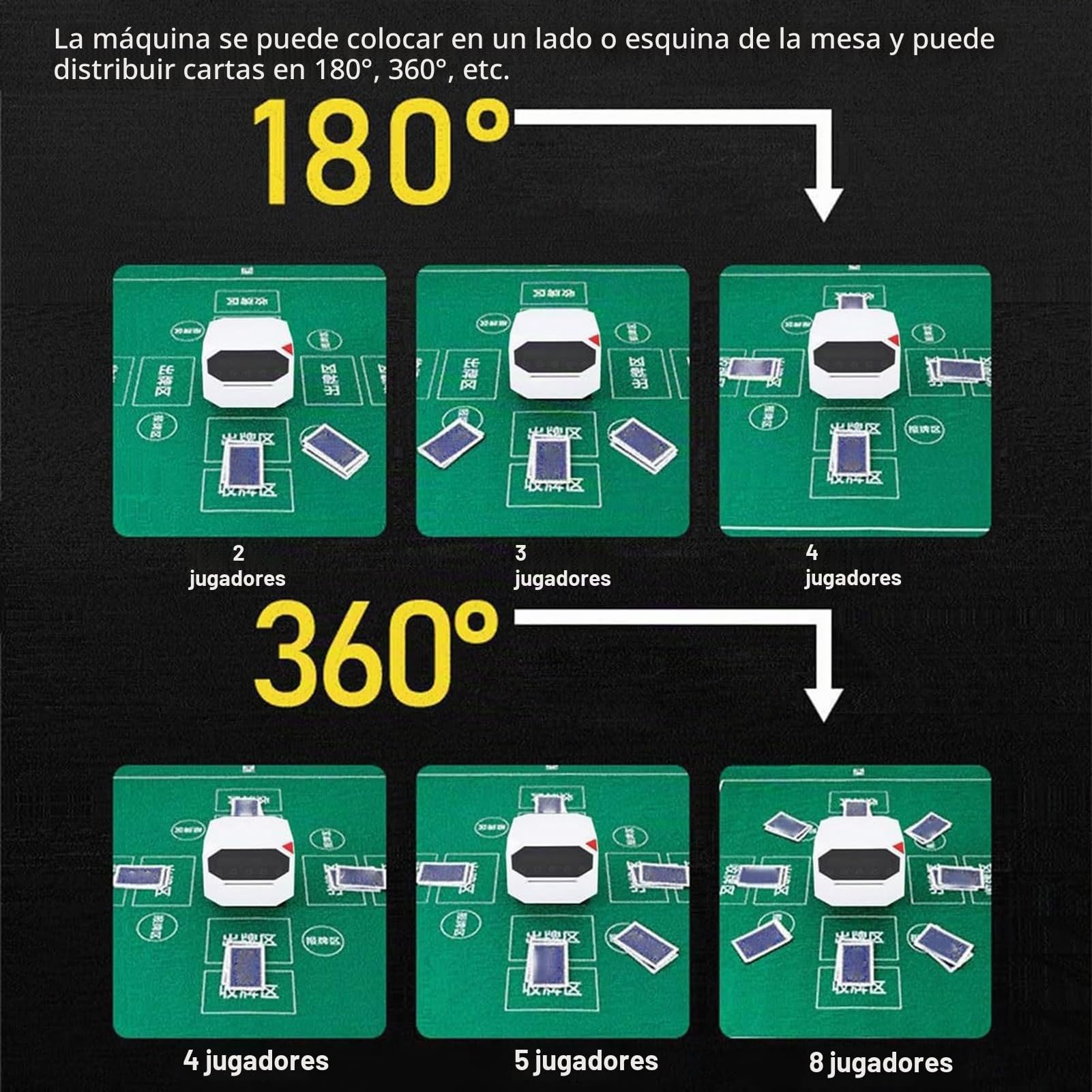 Barajador Y Repartidor Automático De Cartas, Máquina Eléctrica Portátil para Repartir Cartas, Programable, para 1-2 Barajas, Soporte Giratorio De 180° Y 360°, para 8 Jugadores, para Póquer, Black