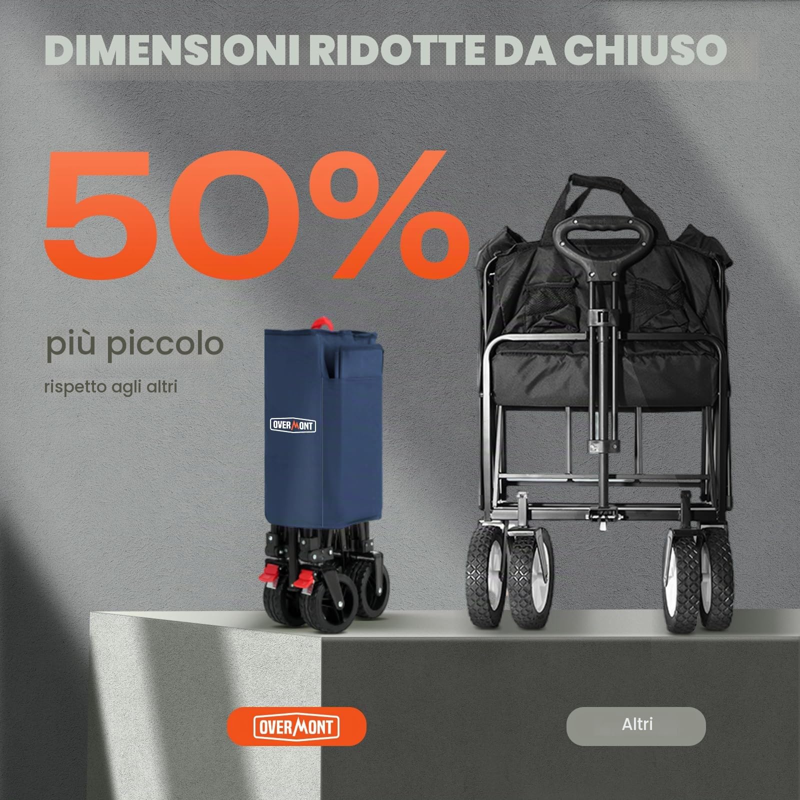 Overmont Carrello da Giardino Pieghevole - Carrelli da Trasporto 150L 150 kg con Maniglia regolabile Freni Tasche a Rete - All-terrain Staccabile Ruote - per Campeggio Shopping Sport Spiaggia