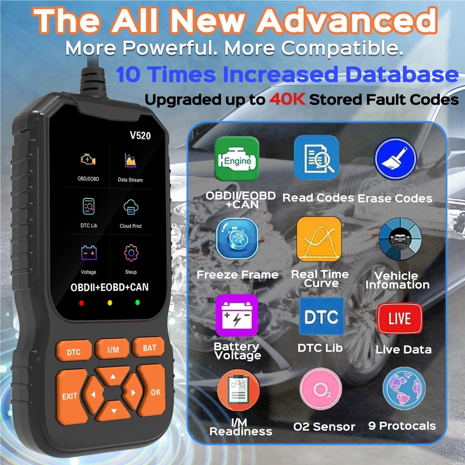 OBD2 Car Scanner Diagnostic Scan Tool,Professional Mechanic Vehicle Fault Code Reader,Auto Read Check Engine Light Fo