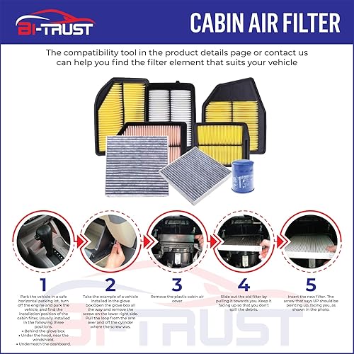 Miniatura 6 de DZC00017 - Filtro de aire de cabina para Audi A4/A4 Quattro 1999-2004 A6 2001-2004 A6 Quattro 2001-2005 Allroad Quattro 2007-2008 RS4 2003-2004 RS6