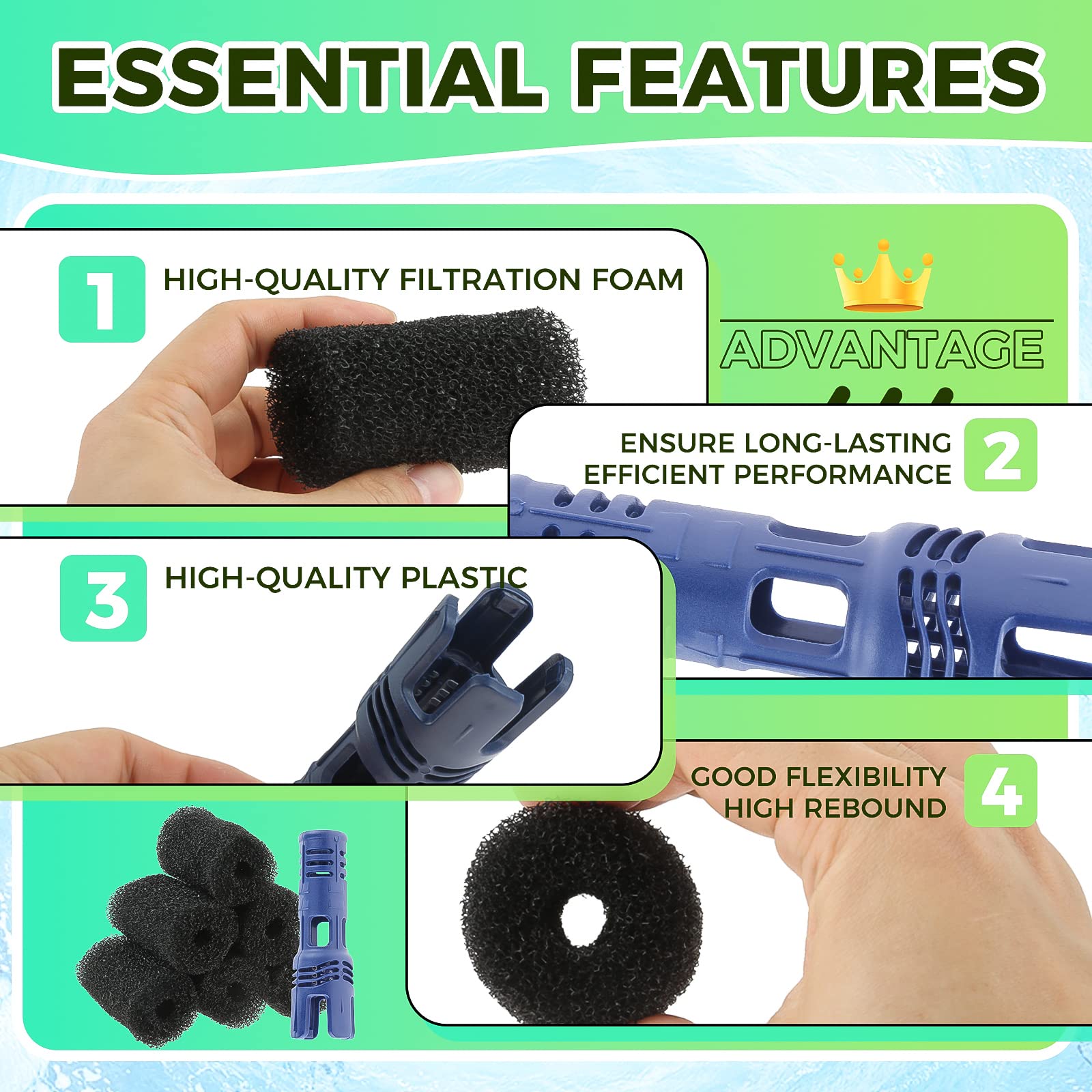 Hayward Powerflo LX Replacement Motor - 1.5 Horsepower