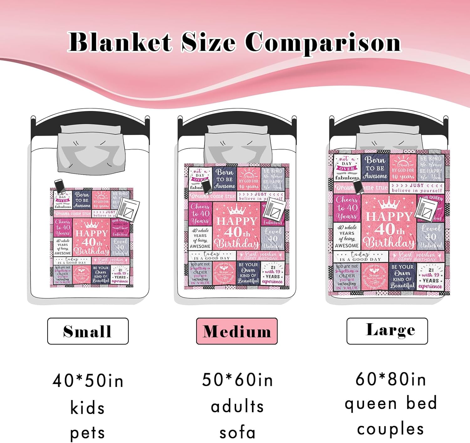 40th Birthday Gifts Women, 40th Birthday Gifts for Women Blanket 50"x60", 40th Birthday Decorations, 40 Year Old Gifts, 40th Female Birthday Gift Ideas, Happy 40th Birthday, 1986 Birthday Gift