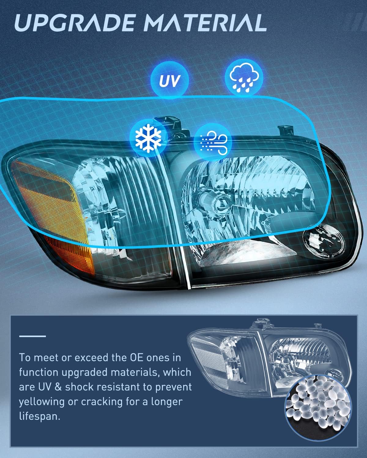 Nilight Headlight Assembly for 2005 2006 Toyota Tundra 4 Door Double Crew Cab 2005 2006 2007 Sequoia Pickup Replacement Black Housing Amber Reflector Driver and Passenger Side