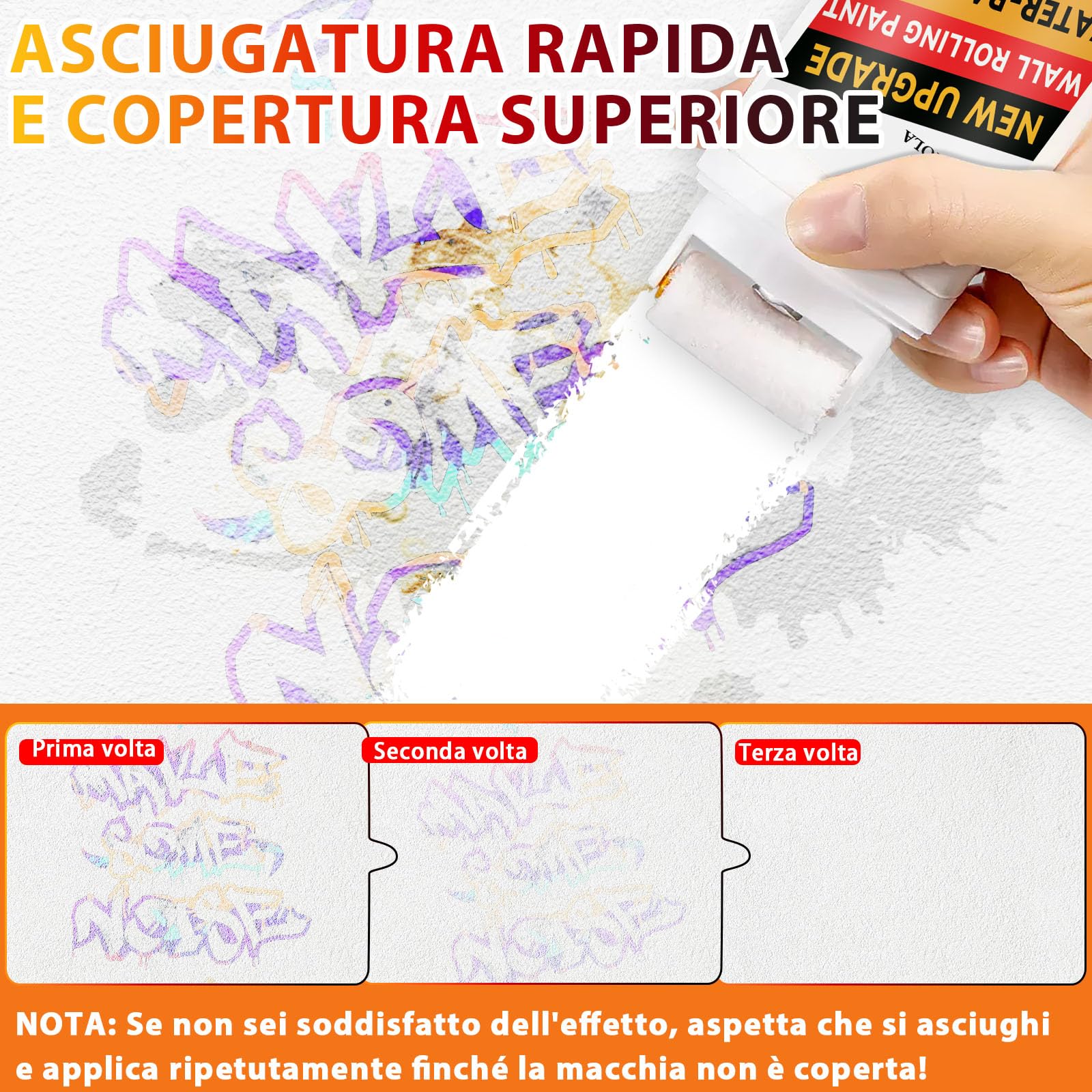 Rullo per Vernice Bianca, Vernice Bianca Muro Interno, Portatile Rullo per Pittura, Vernice Bianca a Rapida Asciugatura a Base d'Acqua, Rullo Pittura pittura da parete per pareti