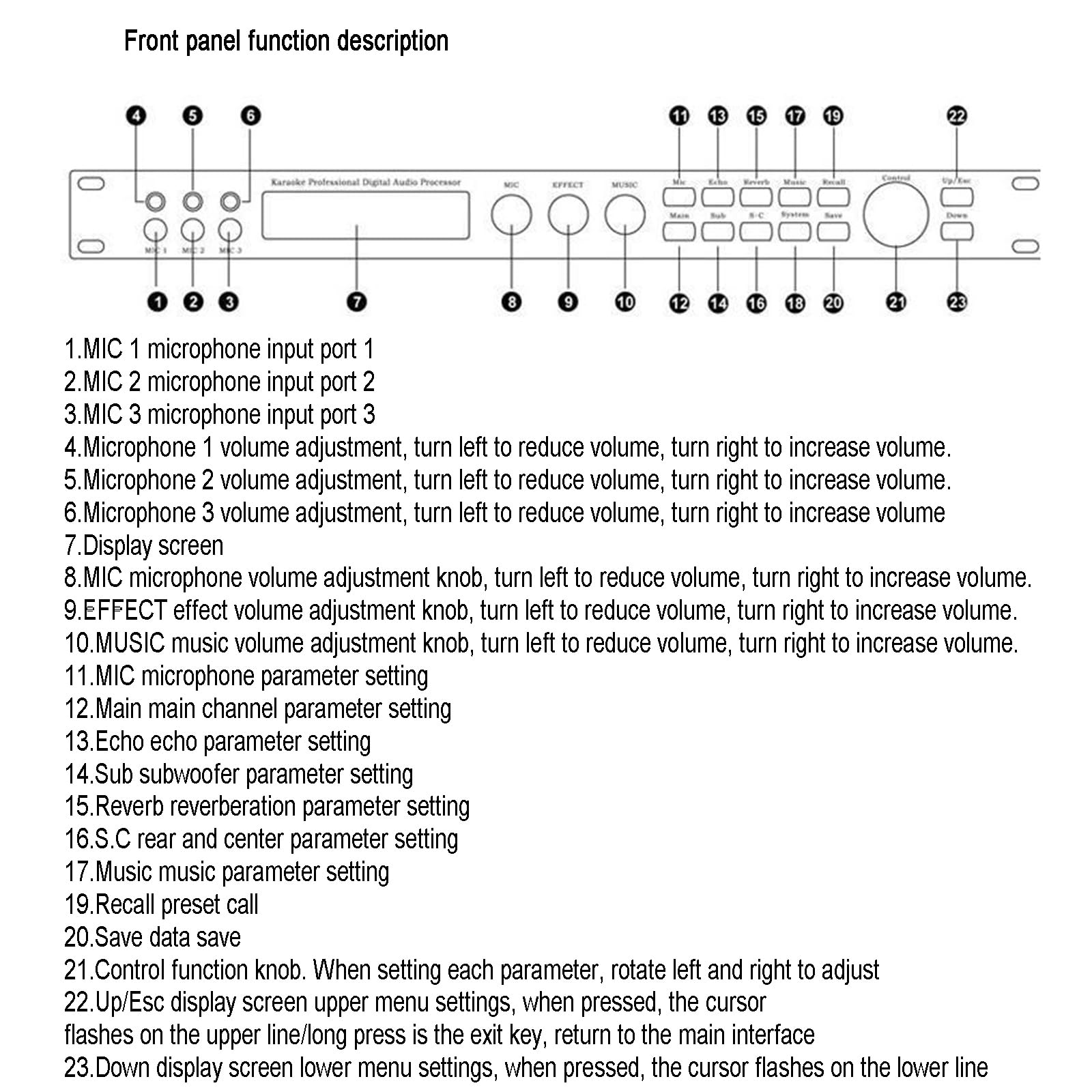 Procesador de audio con reverberación digital, antiaullidos, pantalla LCD HD, volumen ajustable, conecta hasta 3 micrófonos, ideal para rendimiento y amplificador de escenario