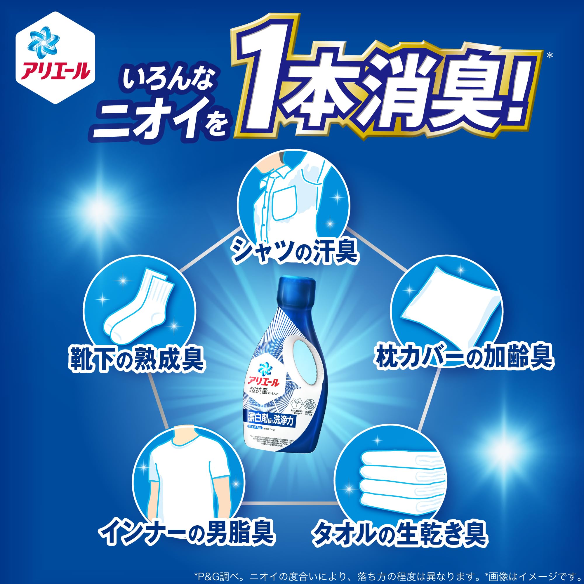 アリエール 液体洗剤 詰替 860g×6袋 超消臭力