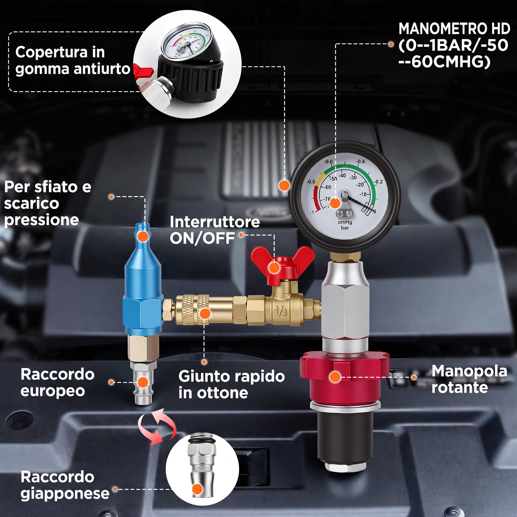 KAISAL Kit di sfiato e ricarica per liquido refrigerante per auto | Riempitore pneumatico antigelo con manometro, 5 adattatori di dimensioni per tutti i veicoli