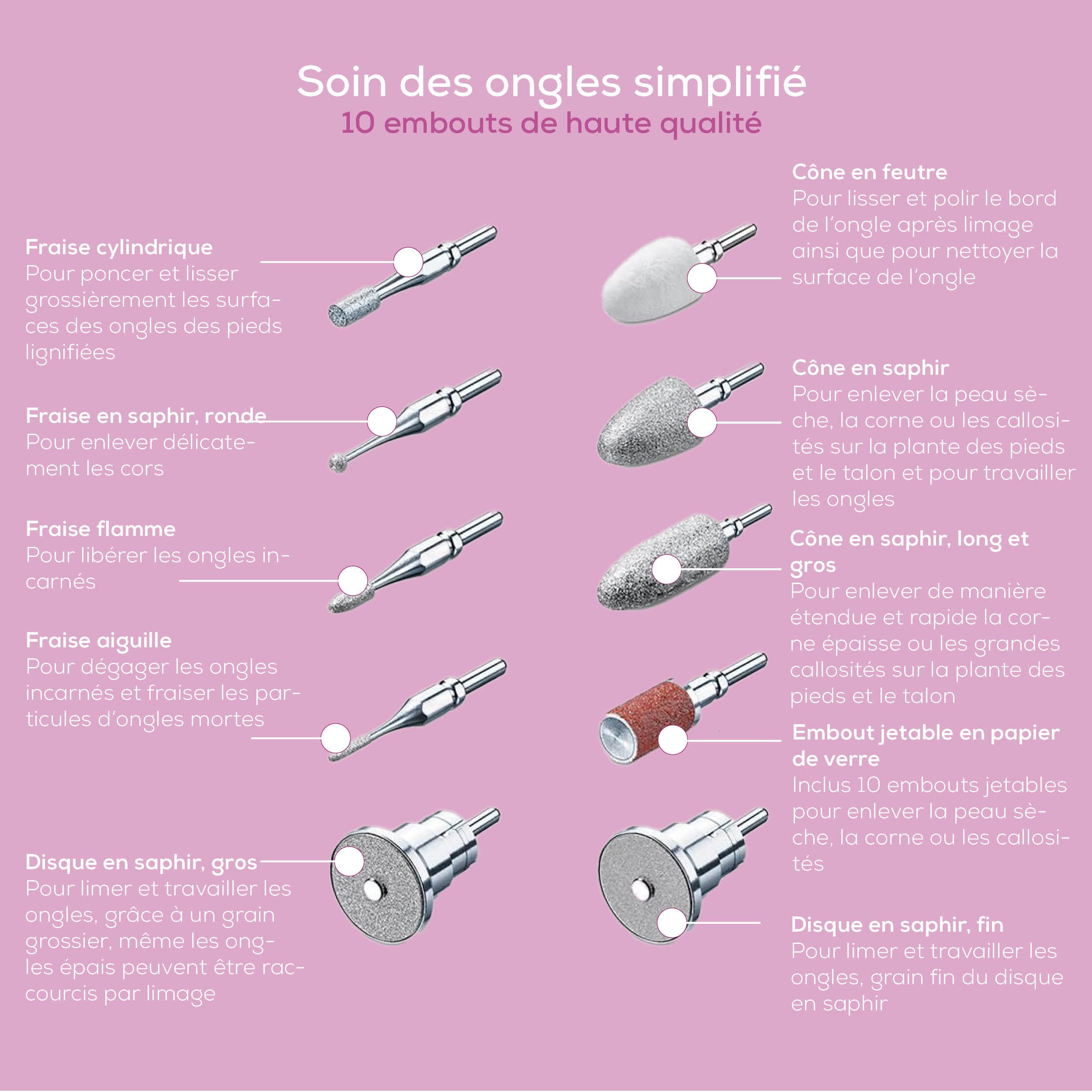 Beurer MP 62 Set de manucure/pédicure, lime à ongles électrique avec 10 embouts de soin des ongles de haute qualité, lumière LED, fraise à ongles avec réglage de la vitesse en continu, blanc