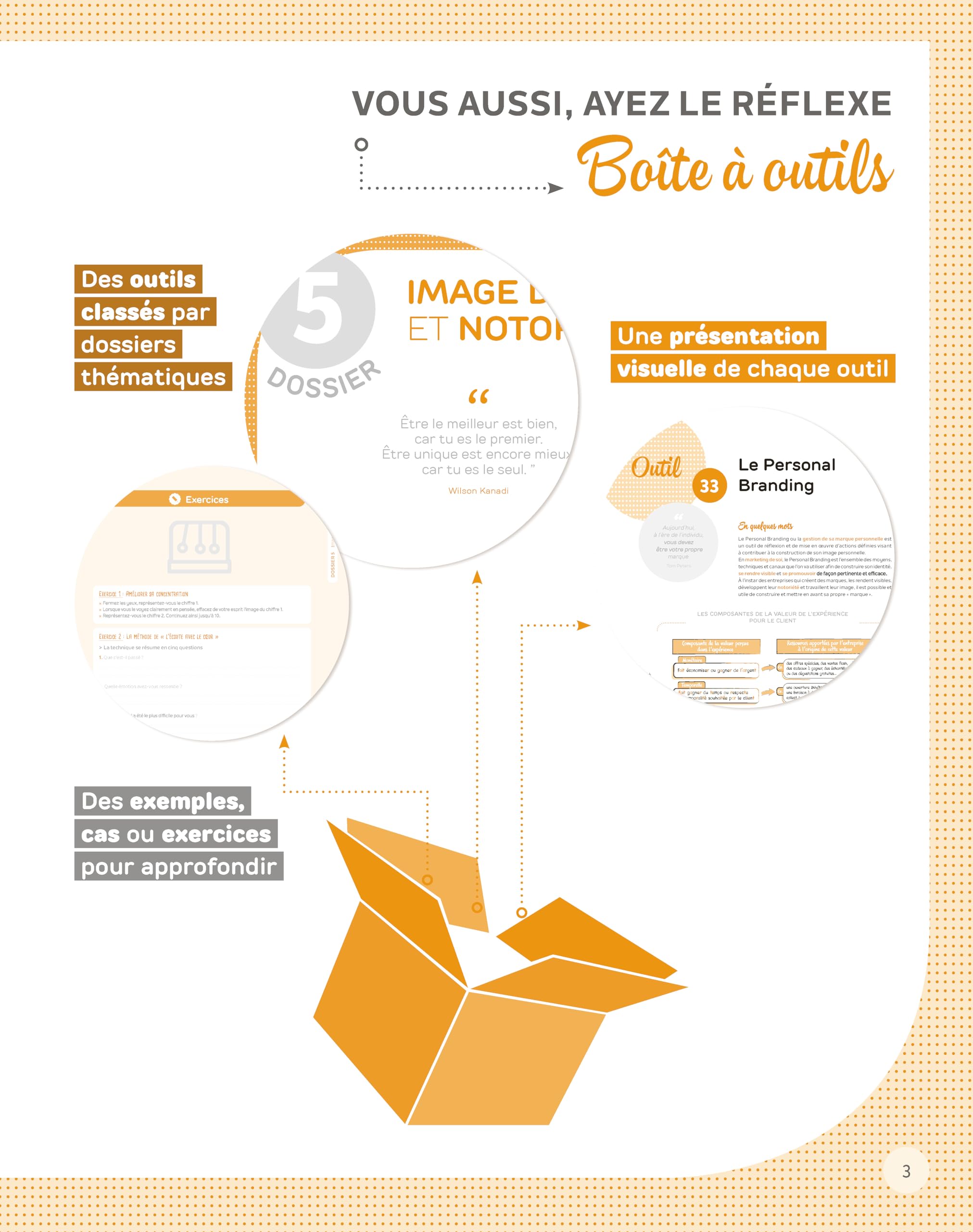La boîte à outils du conseil en gestion de patrimoine: 81 outils clés en main