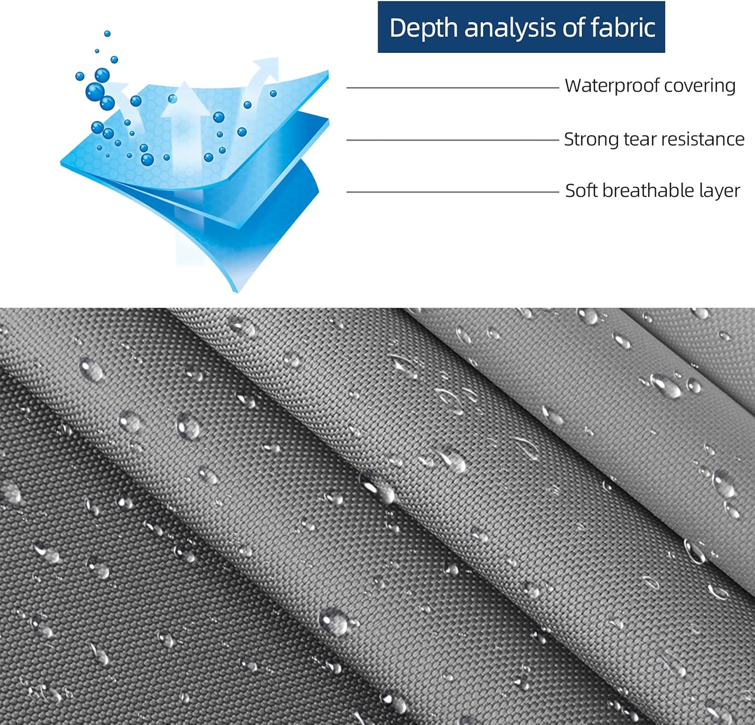 Umbrauto Upgraded Trailerable Boat Cover 600D Marine Grade Polyester Heavy Duty Waterproof UV Resistant Boat Cover Fits V-Hull, Tri-Hull, Runabout Boat Cover : Sports & Outdoors