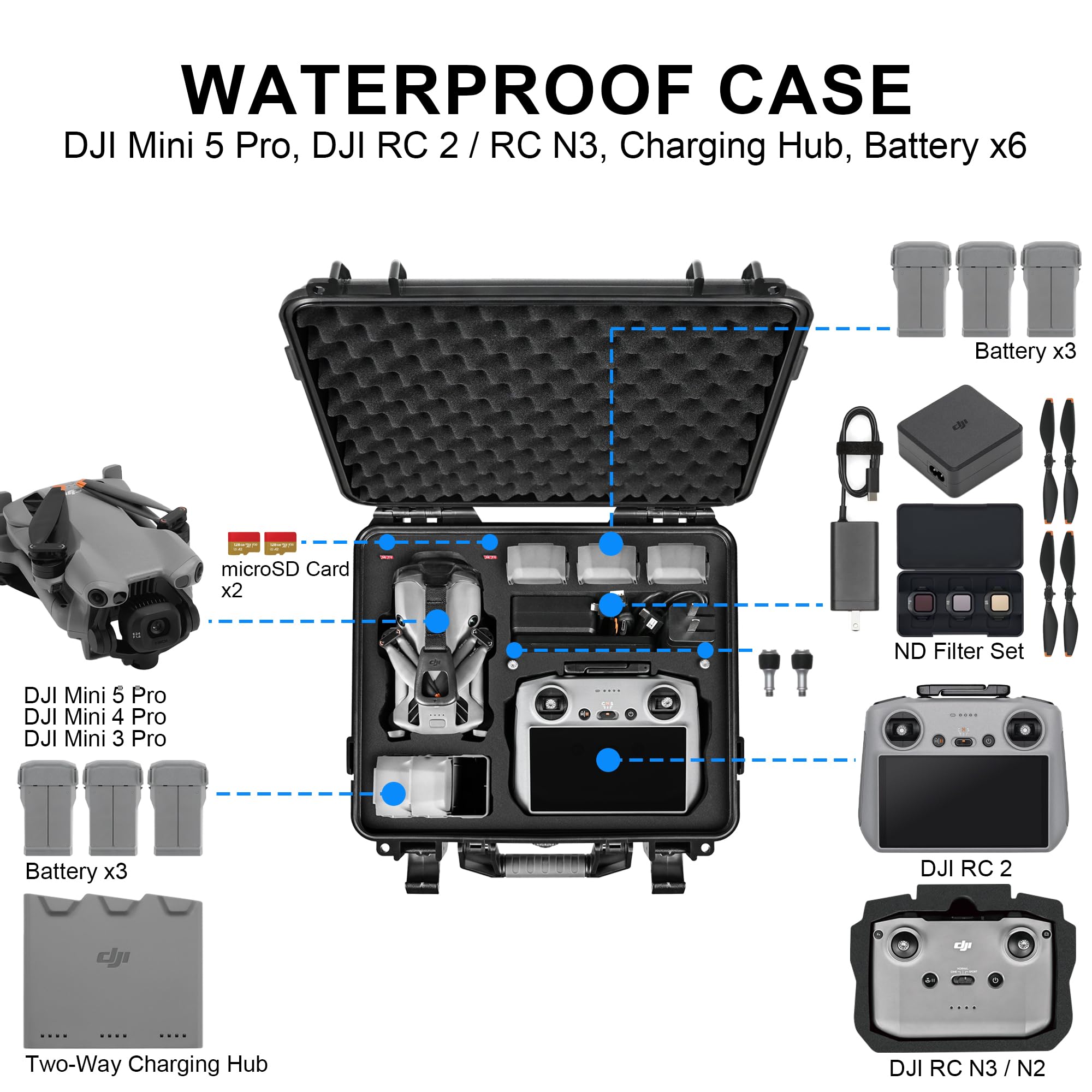 Waterproof Protezione per DJI Mini 5 Pro Drone Case - Dettaglio