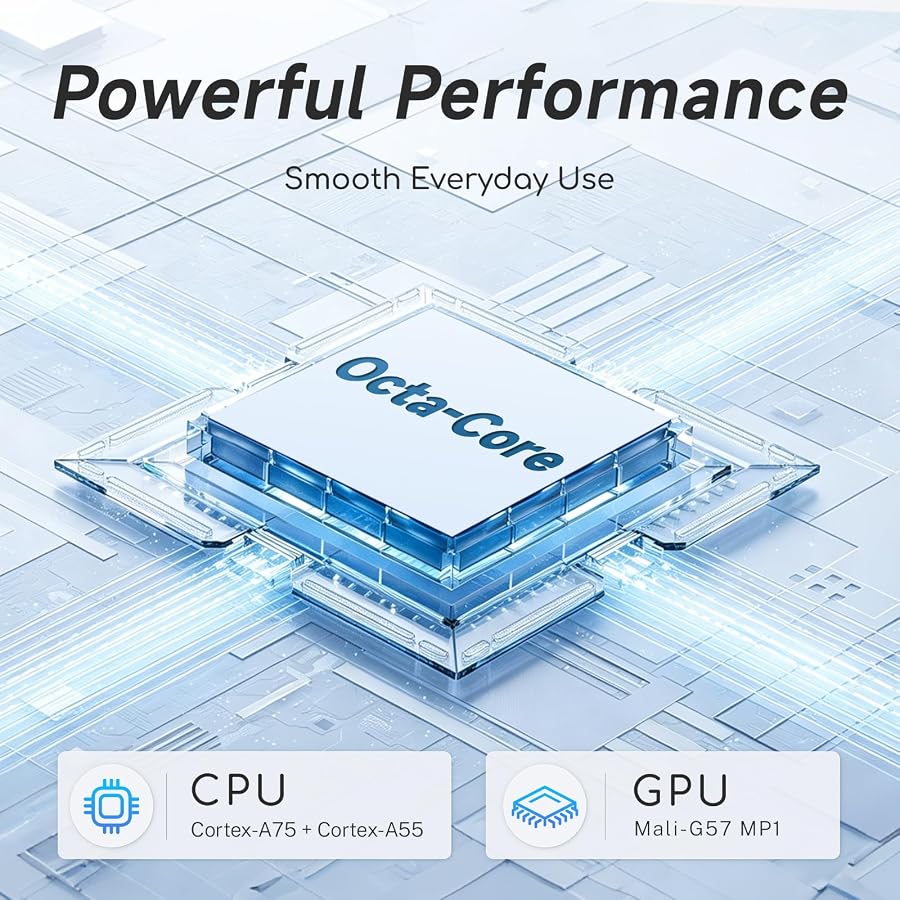 11 Inch Tablet, Android 15 Tablet with 12GB RAM, 128GB Storage, 2TB Expandable, Octa-Core CPU, 8000mAh Battery, Fast Charging, Widevine L1, GPS, Dual-Band WiFi, Tablets for Work and Entertainment, image 7