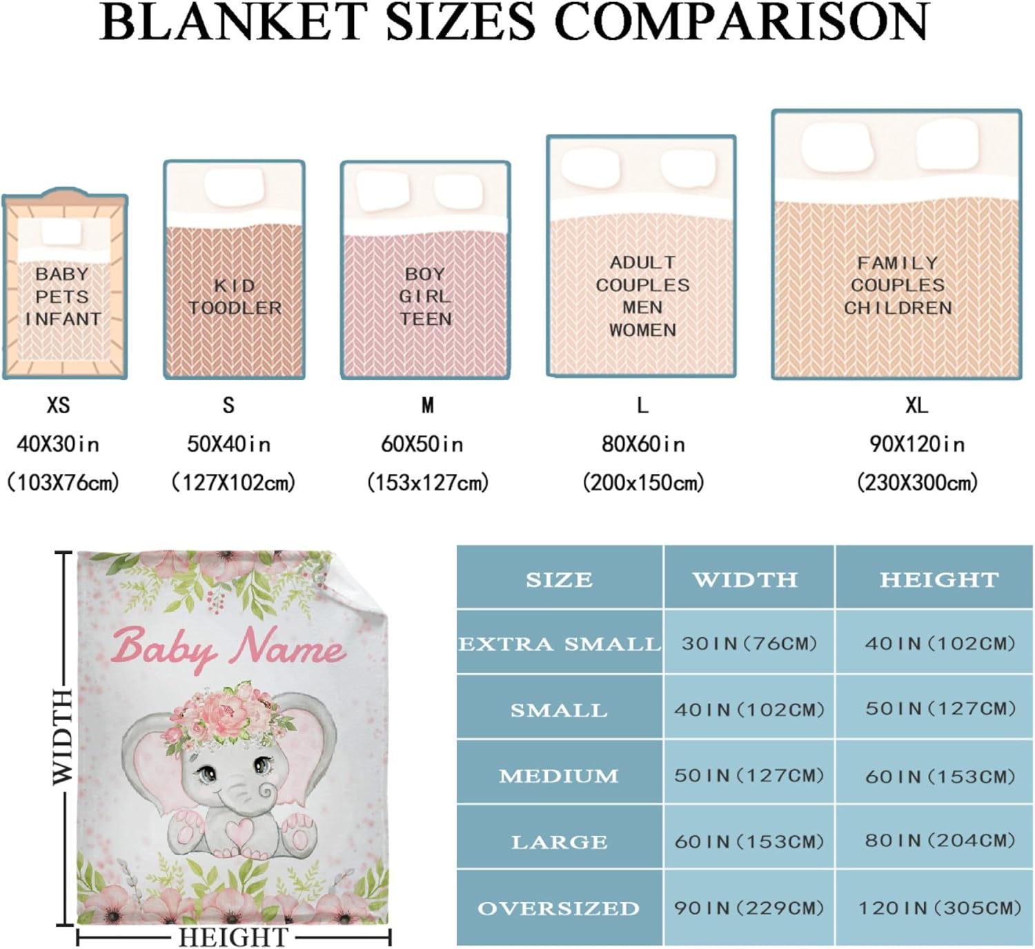 Custom Elephant Baby Blanket for Girls Women Pink Floral Personalized Name Blanket Soft Flannel Lightweight Throw Blankets for Couch Bed Practical Gifts Small 50×40in for Child/Kids