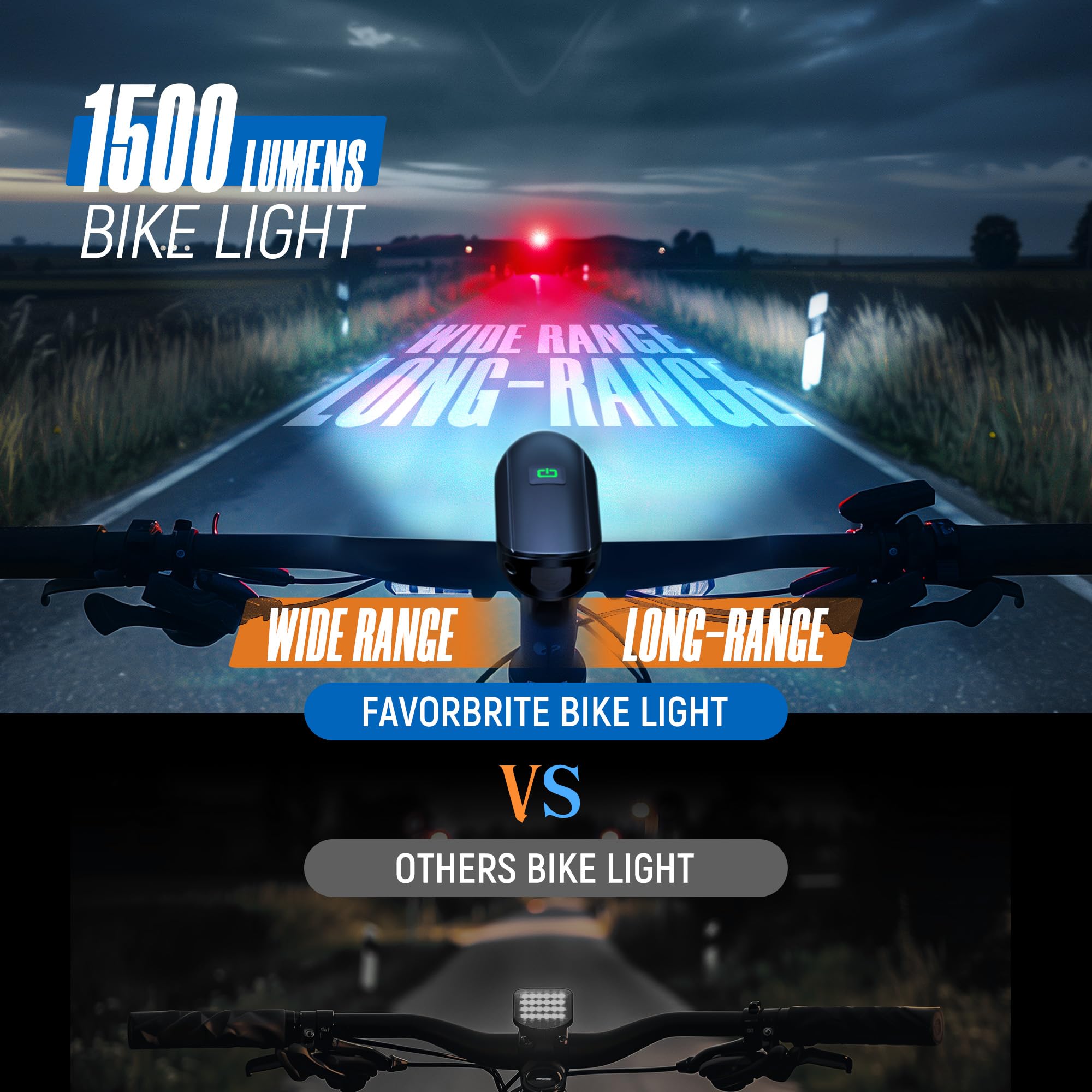 Ensemble de phares de vélo 1500 lm rechargeables par USB - Phare et feu arrière étanches - 5 modes d'éclairage - Convient aux vélos de route et de montagne