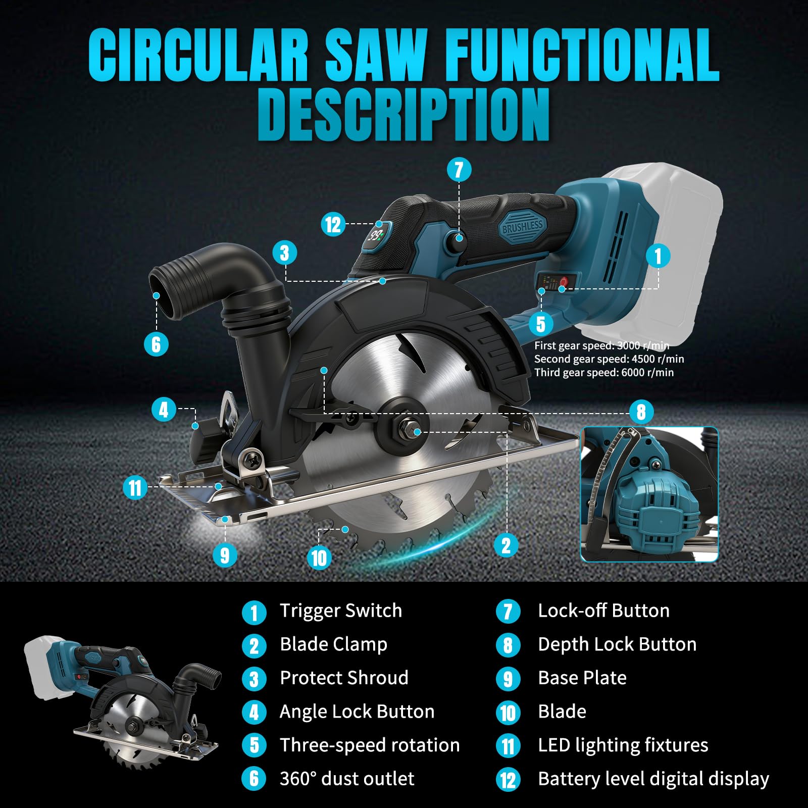Sierra circular de mano con batería para Makita 18 V batería de litio (sin batería), motor sin escobillas, hoja de sierra Ø 150 mm, 6000 rpm, profundidad de corte 56 mm, 0-45°, con pantalla digital
