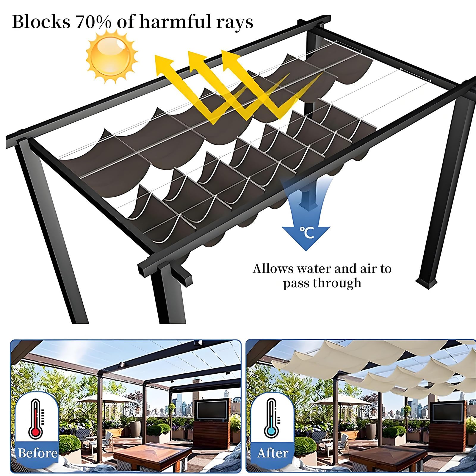 Auvent rétractable – Auvent de rechange pour l'extérieur dans les jardins, terrasses, tonnelles