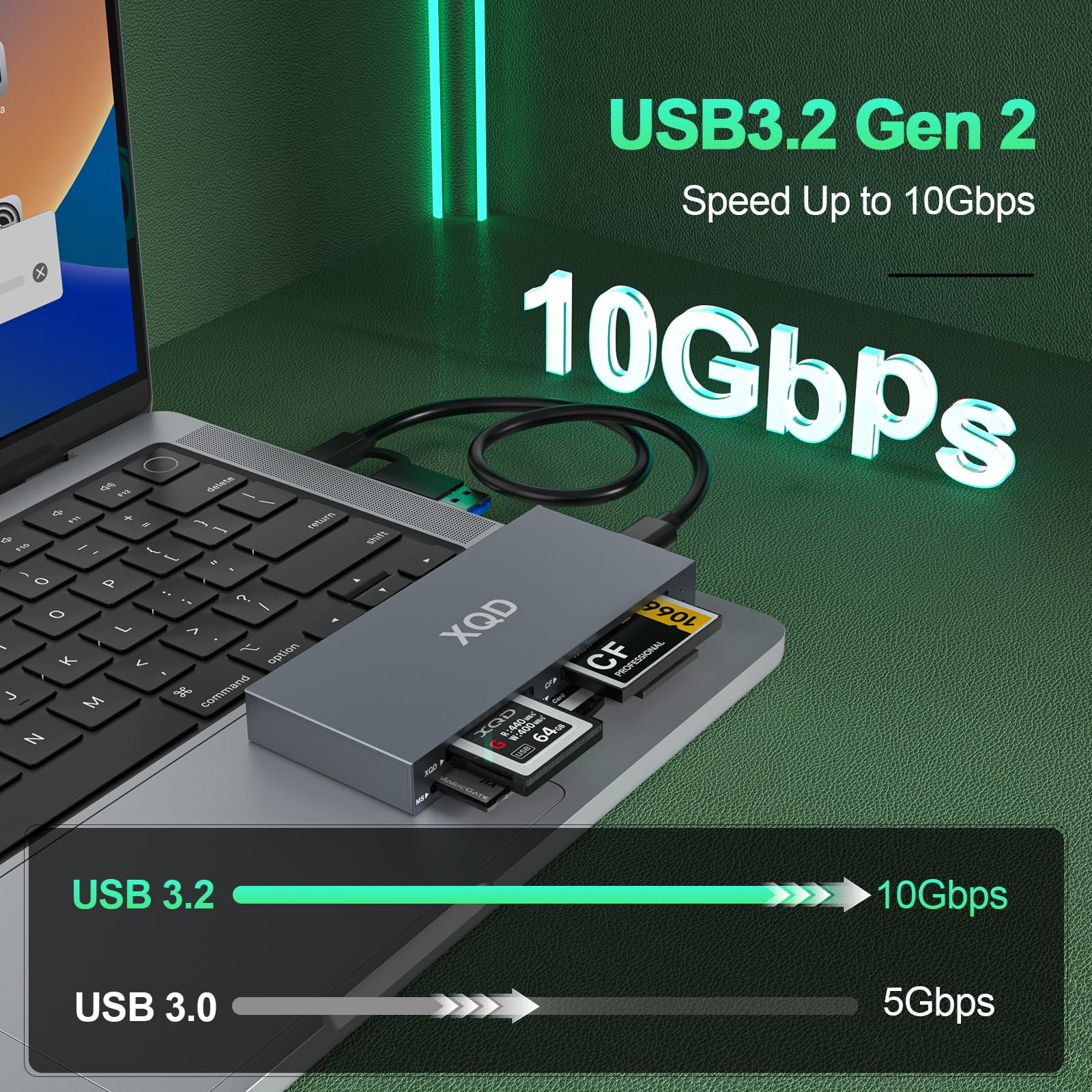 Lettore di schede XQD 8 in 1 da 10 Gbps, lettore USB C Multi XQD per Sony G/M Series, Lexar 2933x/1400x USB Mark XQD Card/CF/XD/MS/TF/SD, lettore di schede di memoria USB 3.0 per Windows/Mac OS/Linux