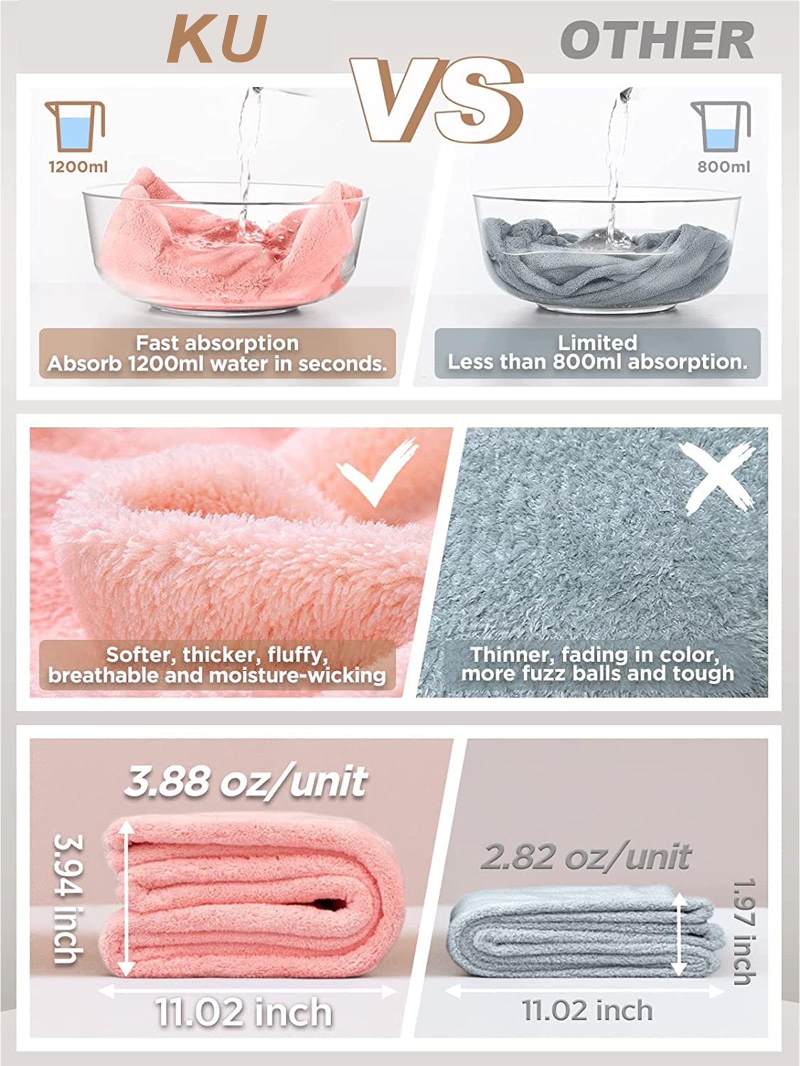 KU 3 Pezzi Asciugamano Microfibra, Turbante Asciugacapelli, Super Assorbente ad Asciugatura Rapida, Cura dei Capelli，Ideale per Donne&Bambini Capelli Lunghi, Corti, Ricci (Grigio Rosa Blu)
